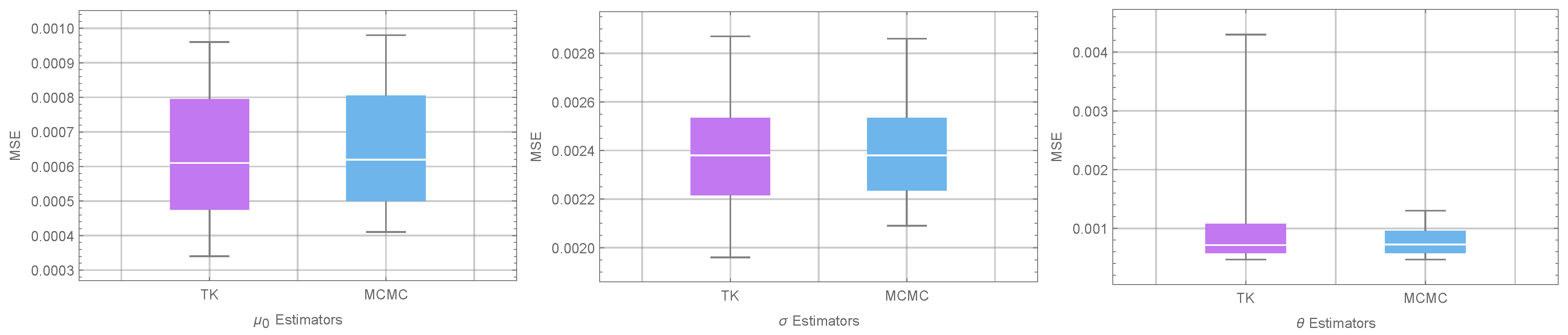 Axioms 12 00710 g002