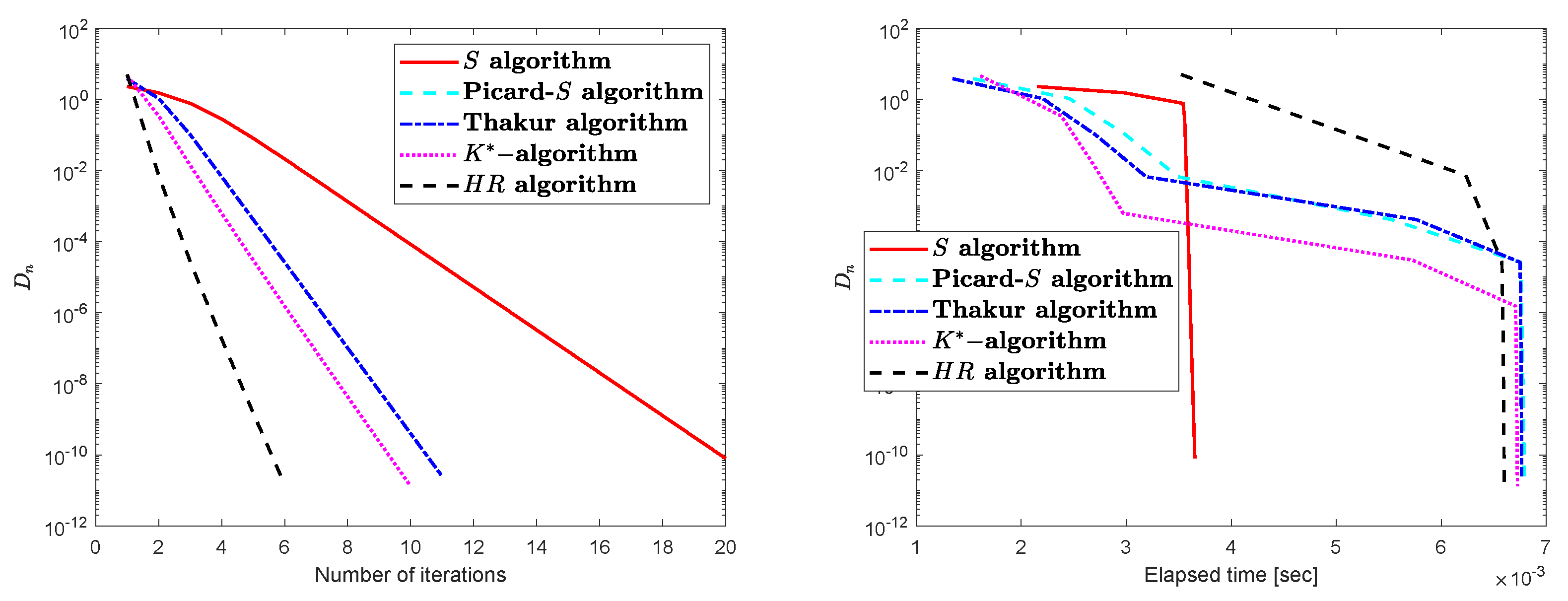 Axioms 12 00715 g001 Axioms 12 00715 g001