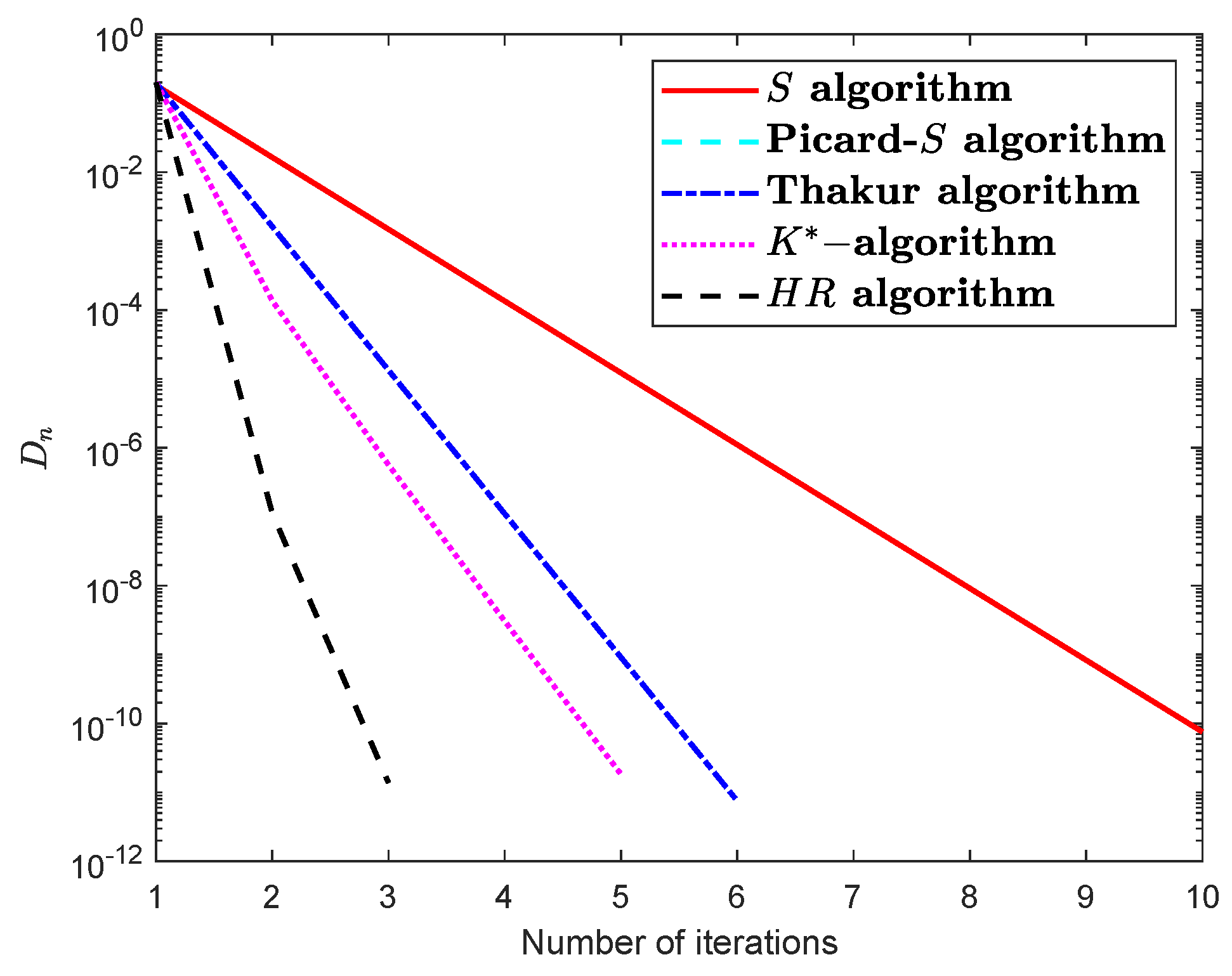 Axioms 12 00715 g005 Axioms 12 00715 g005