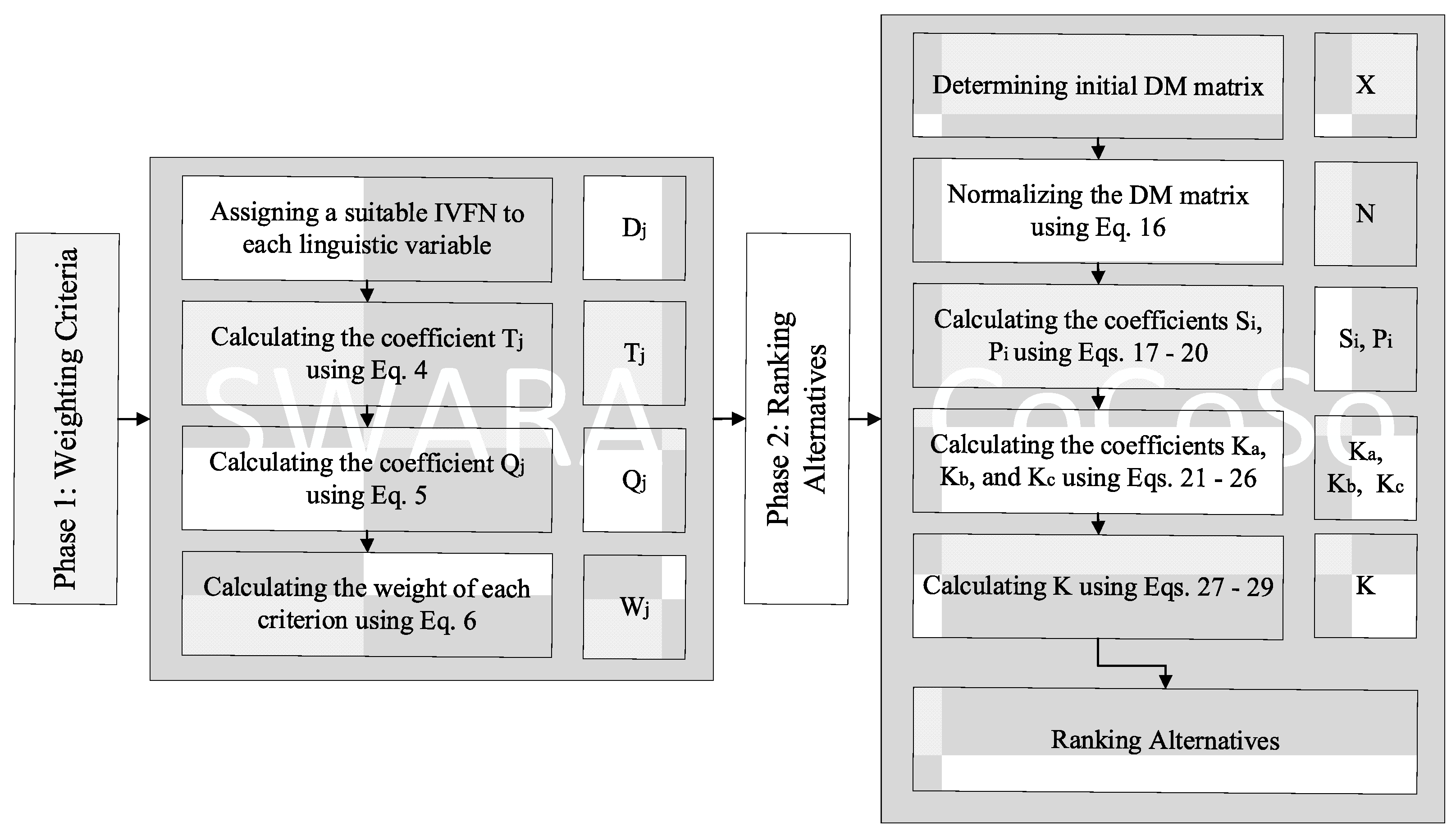 Axioms 12 00729 g002