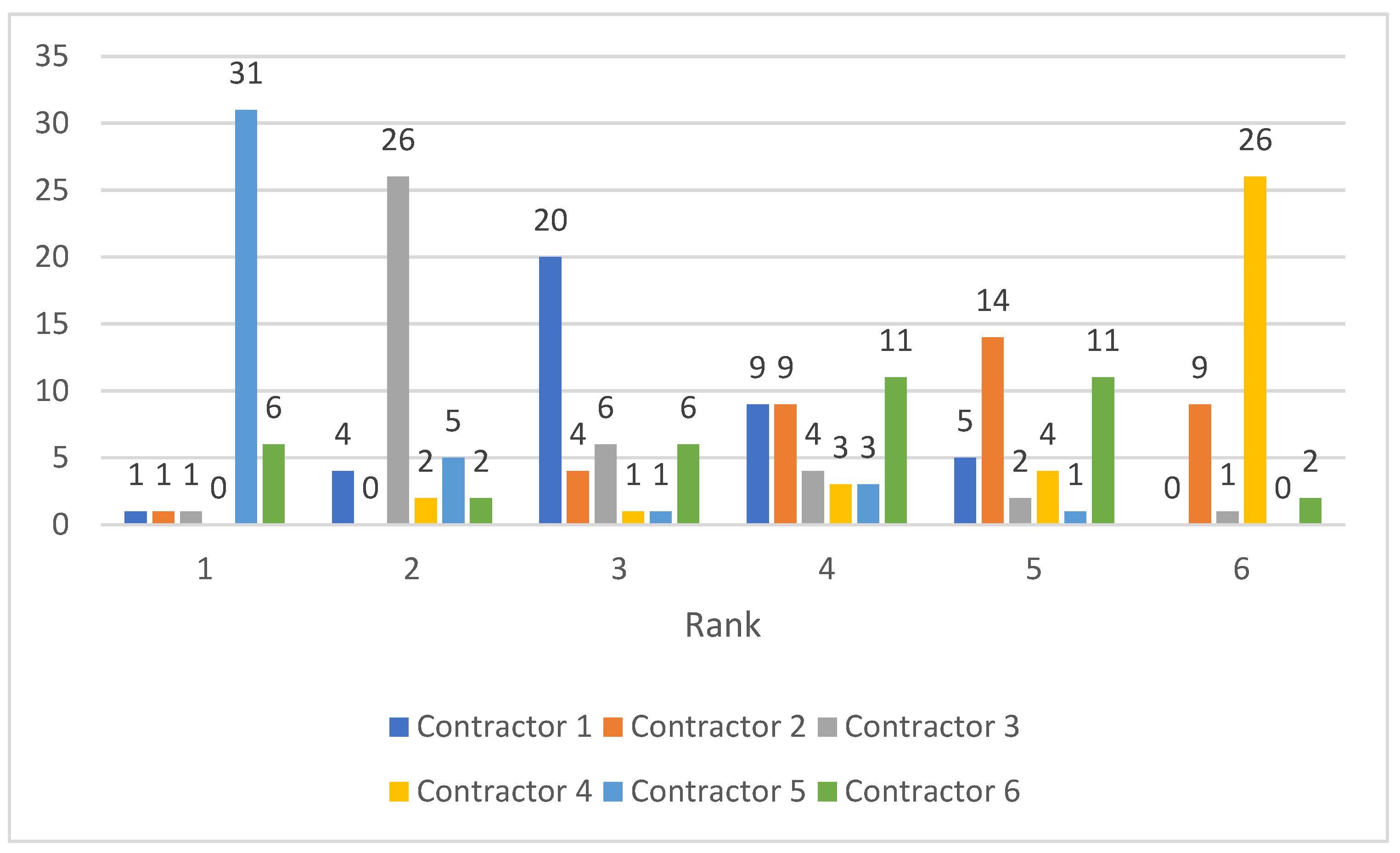 Axioms 12 00729 g004