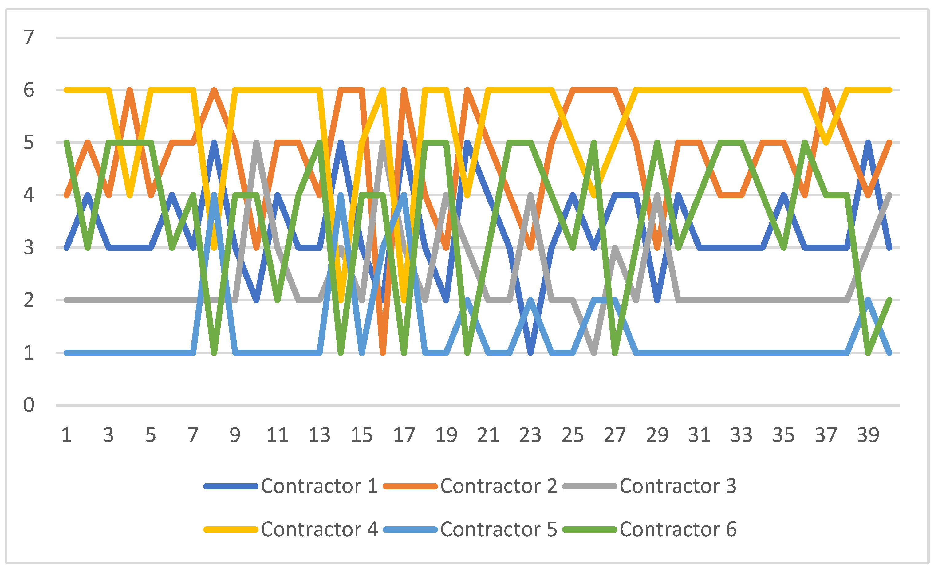 Axioms 12 00729 g005