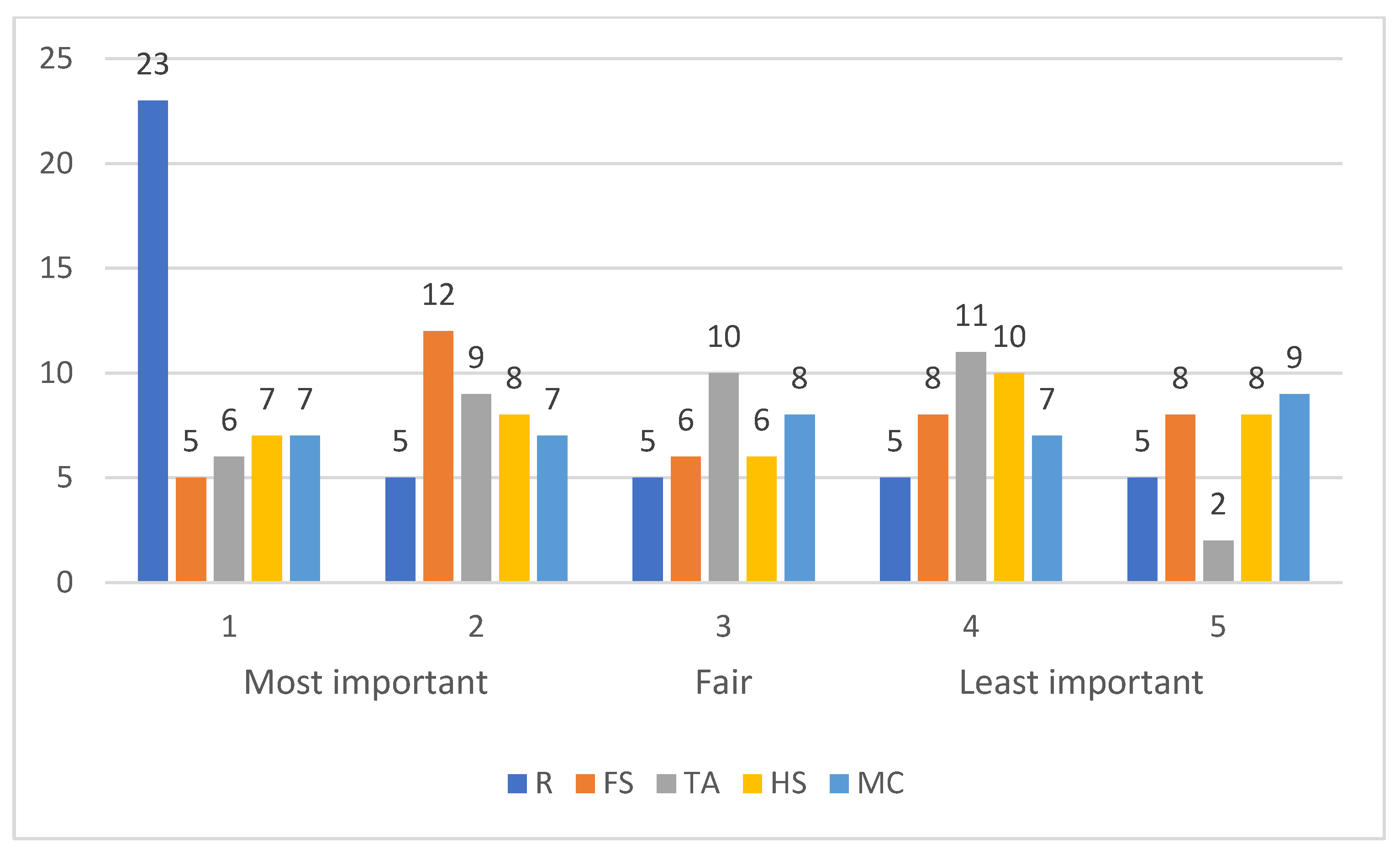 Axioms 12 00729 g006
