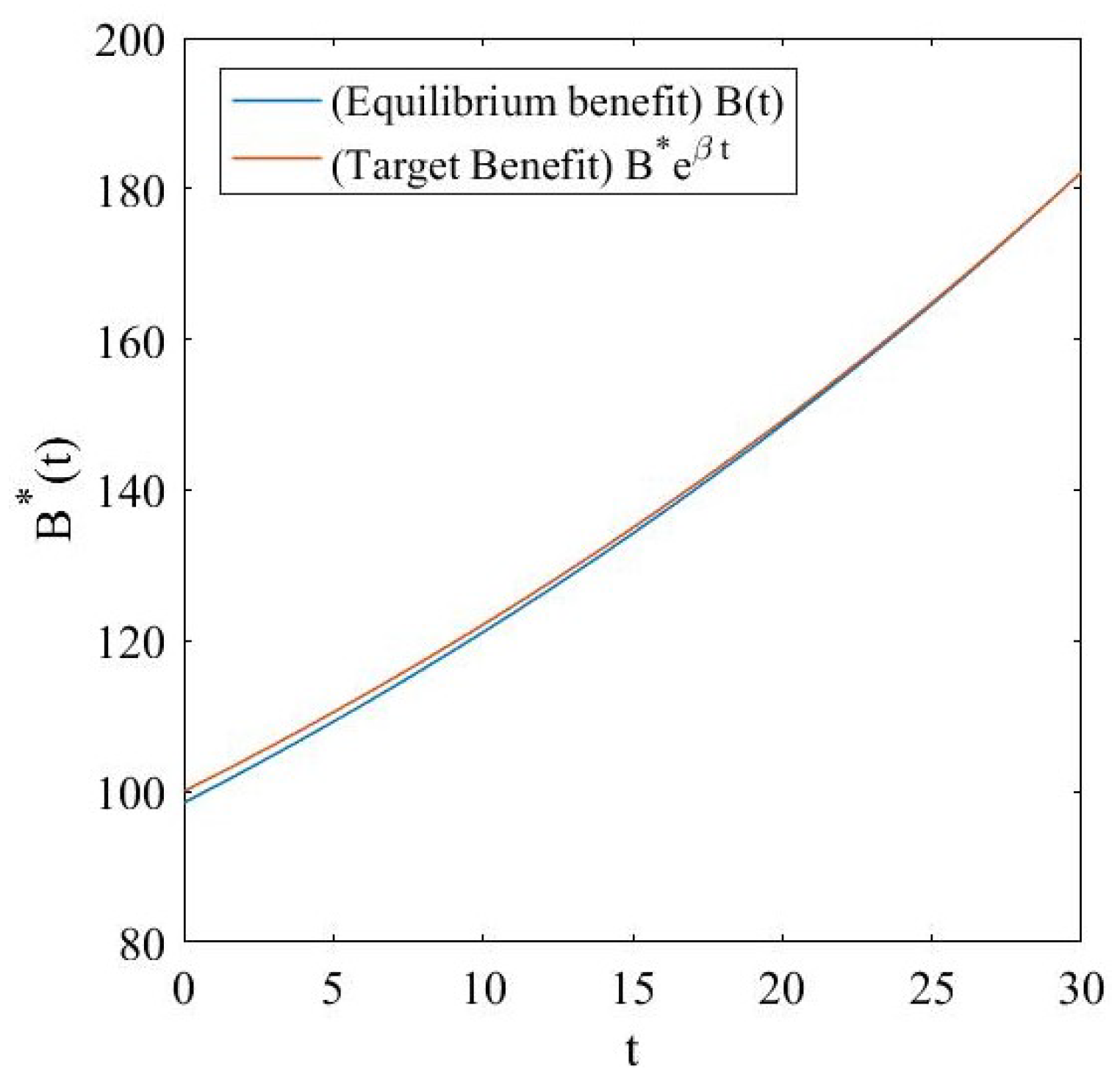 Axioms 12 00732 g001 Axioms 12 00732 g001