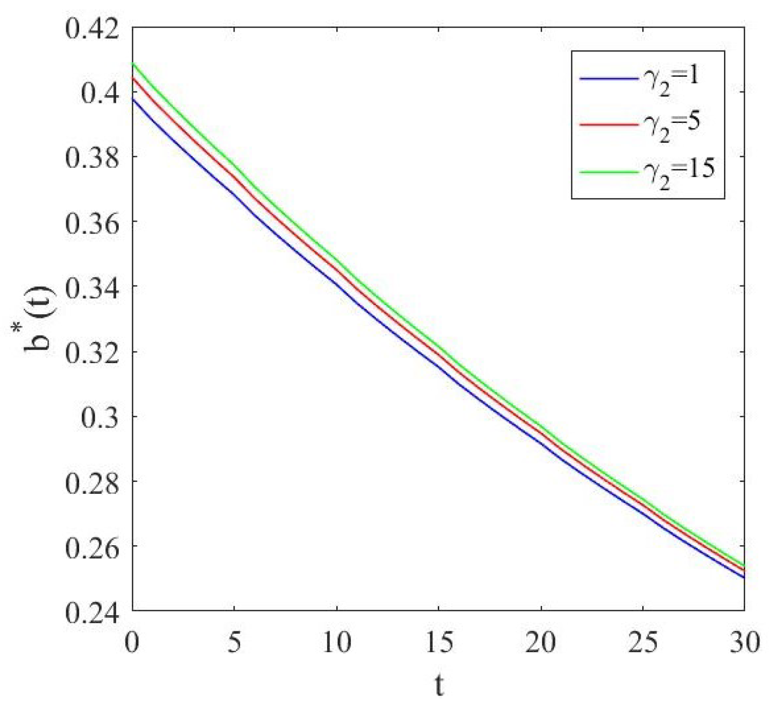 Axioms 12 00732 g002 Axioms 12 00732 g002