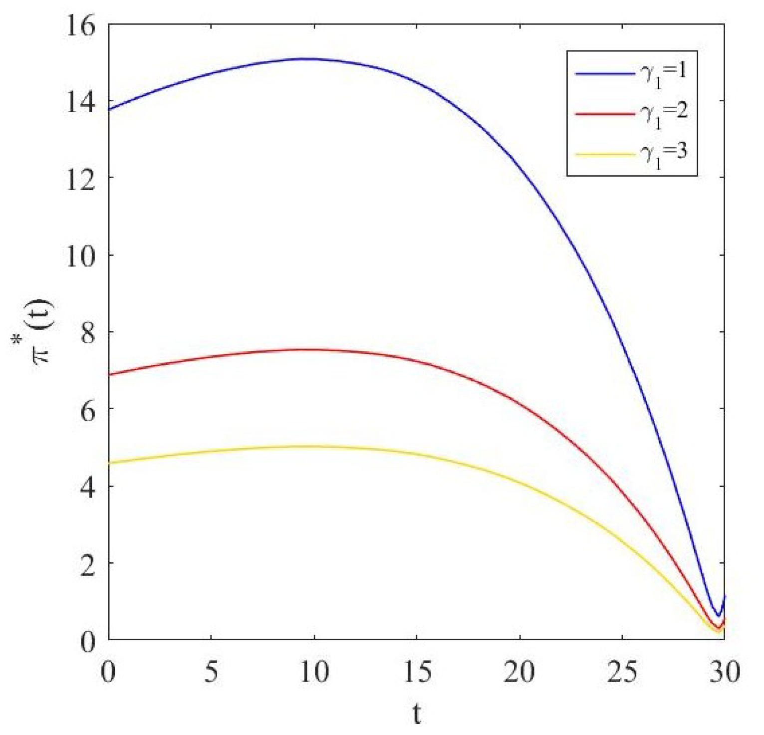 Axioms 12 00732 g006 Axioms 12 00732 g006