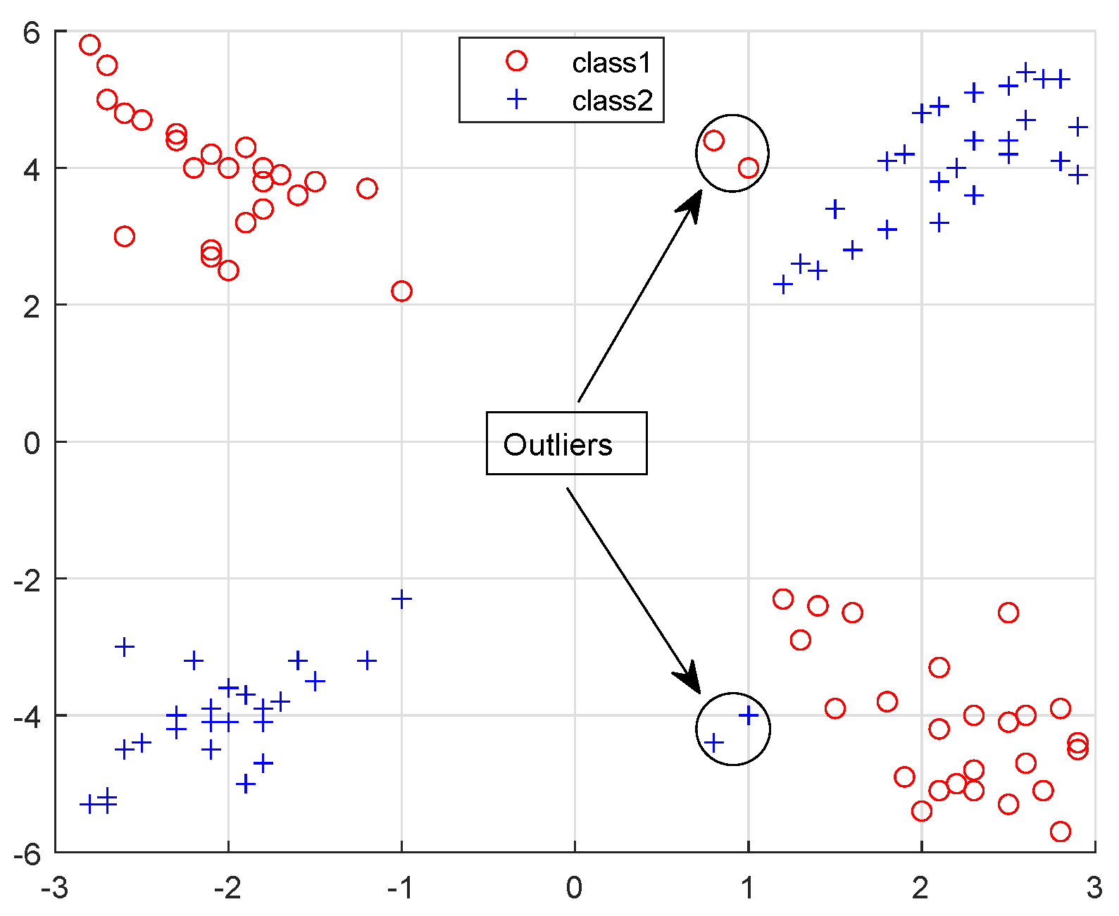 Axioms 12 00737 g004