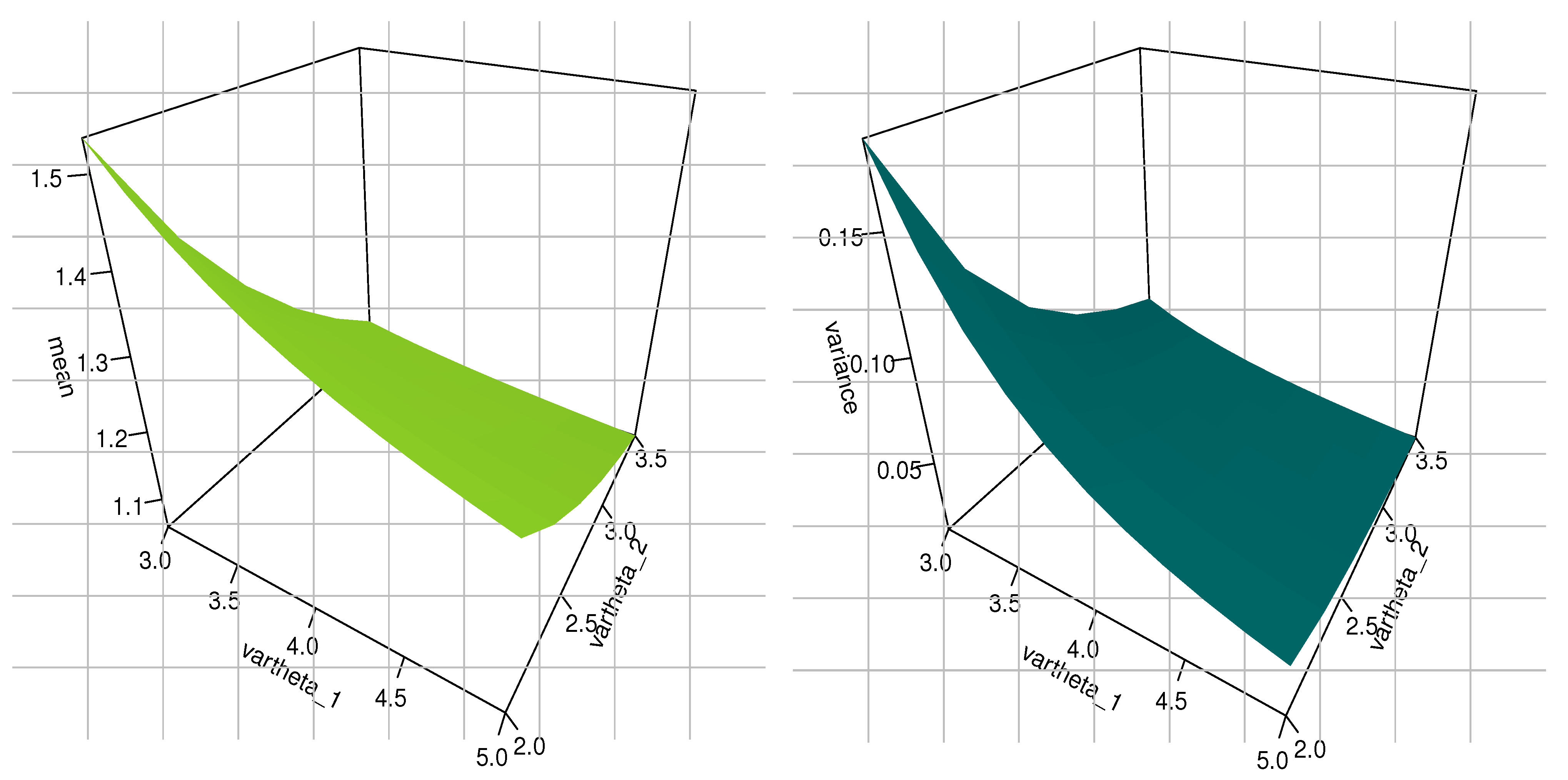 Axioms 12 00739 g002a Axioms 12 00739 g002a