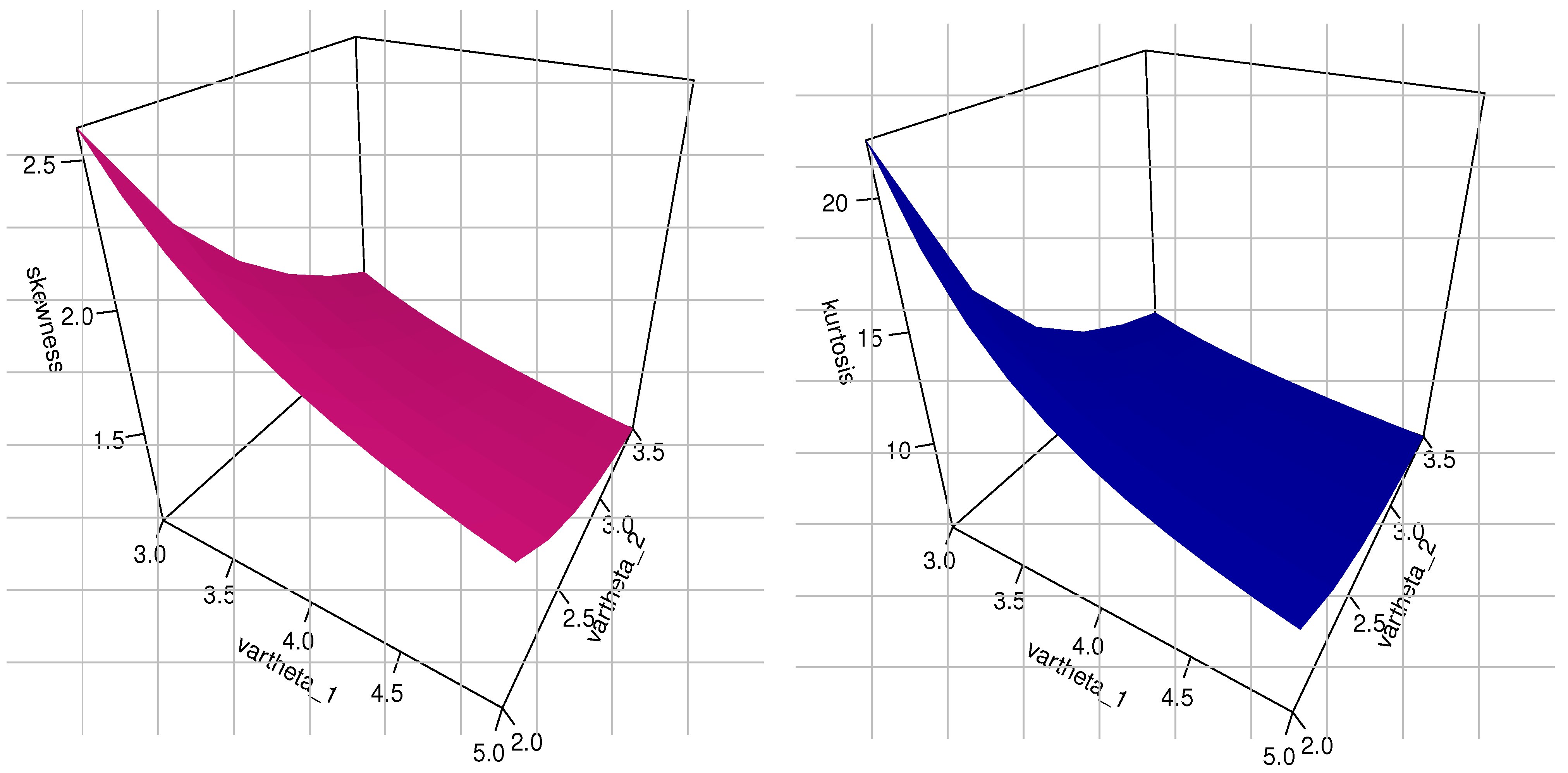 Axioms 12 00739 g002b Axioms 12 00739 g002b