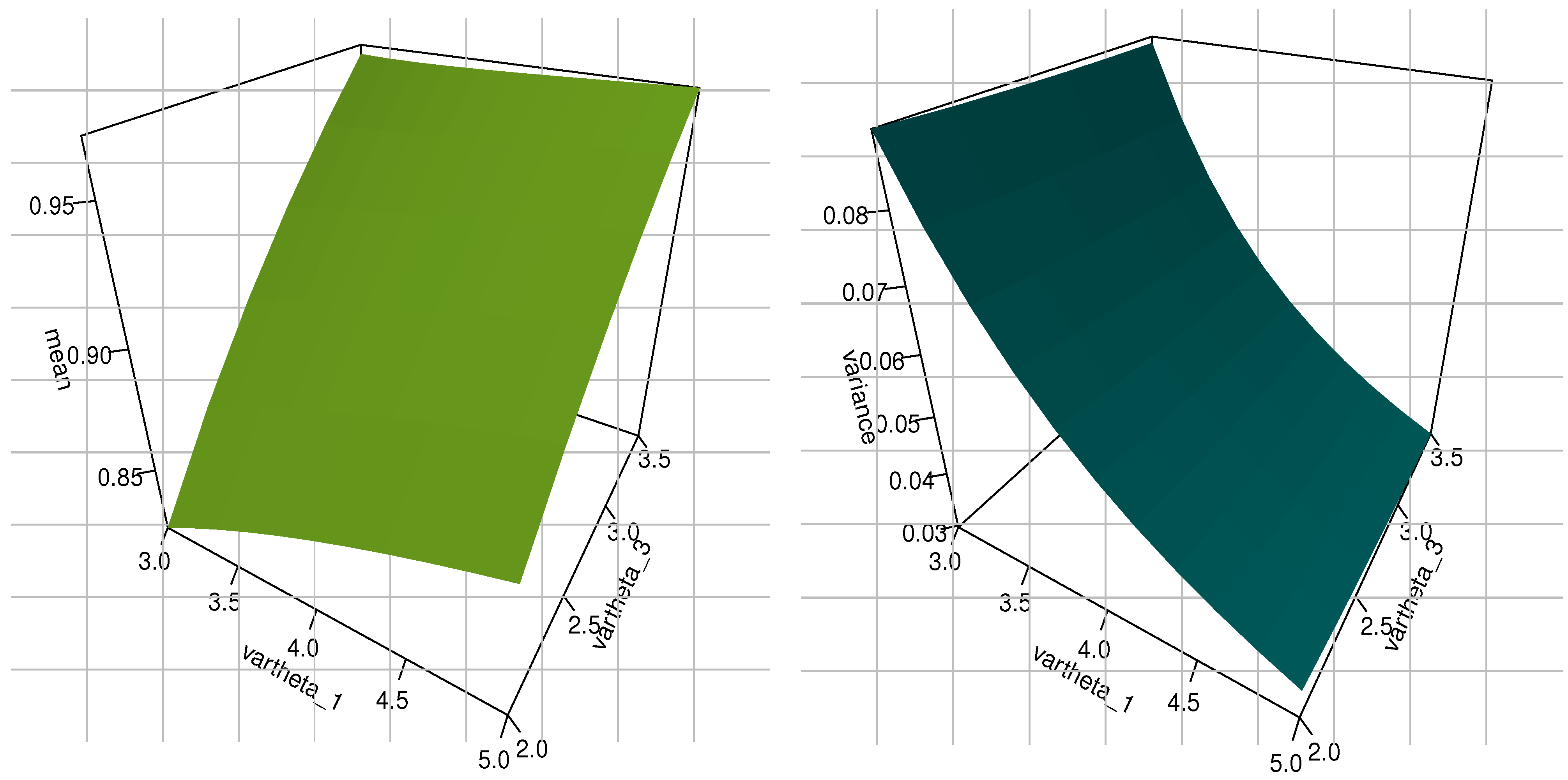 Axioms 12 00739 g003a Axioms 12 00739 g003a