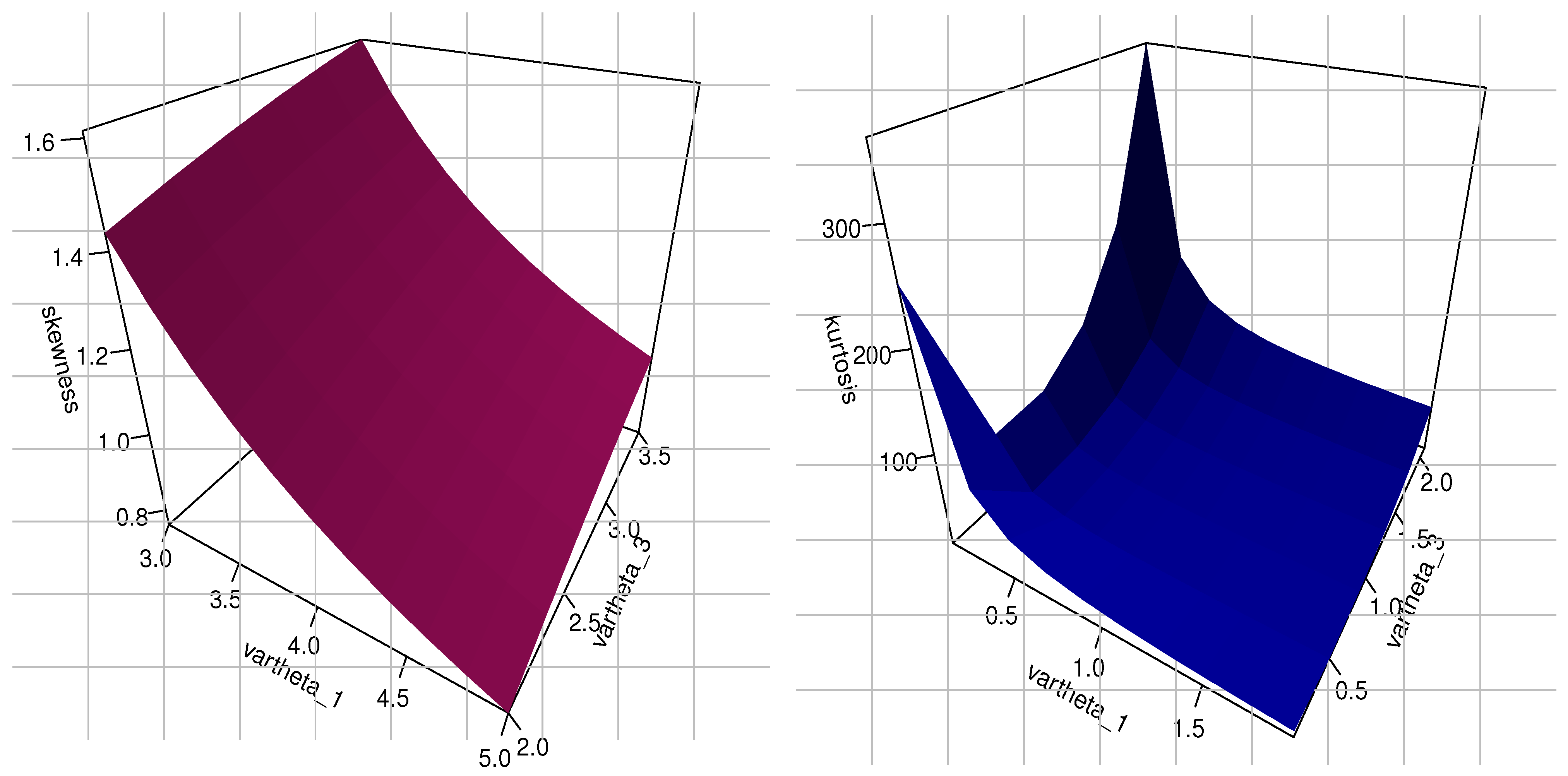 Axioms 12 00739 g003b Axioms 12 00739 g003b