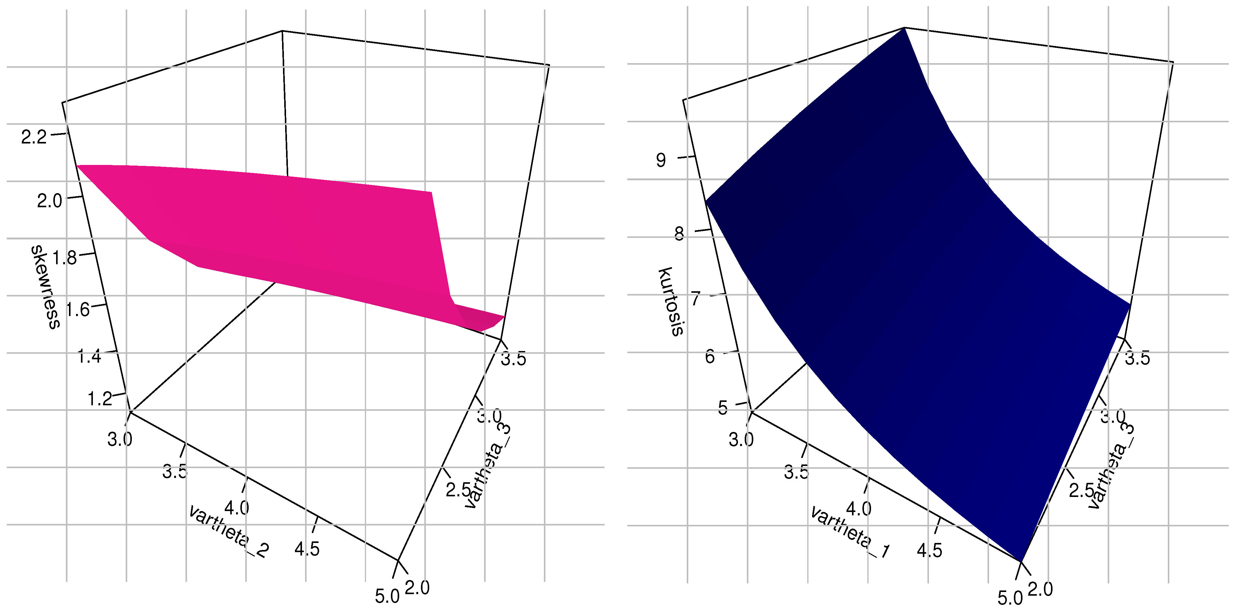 Axioms 12 00739 g004b Axioms 12 00739 g004b