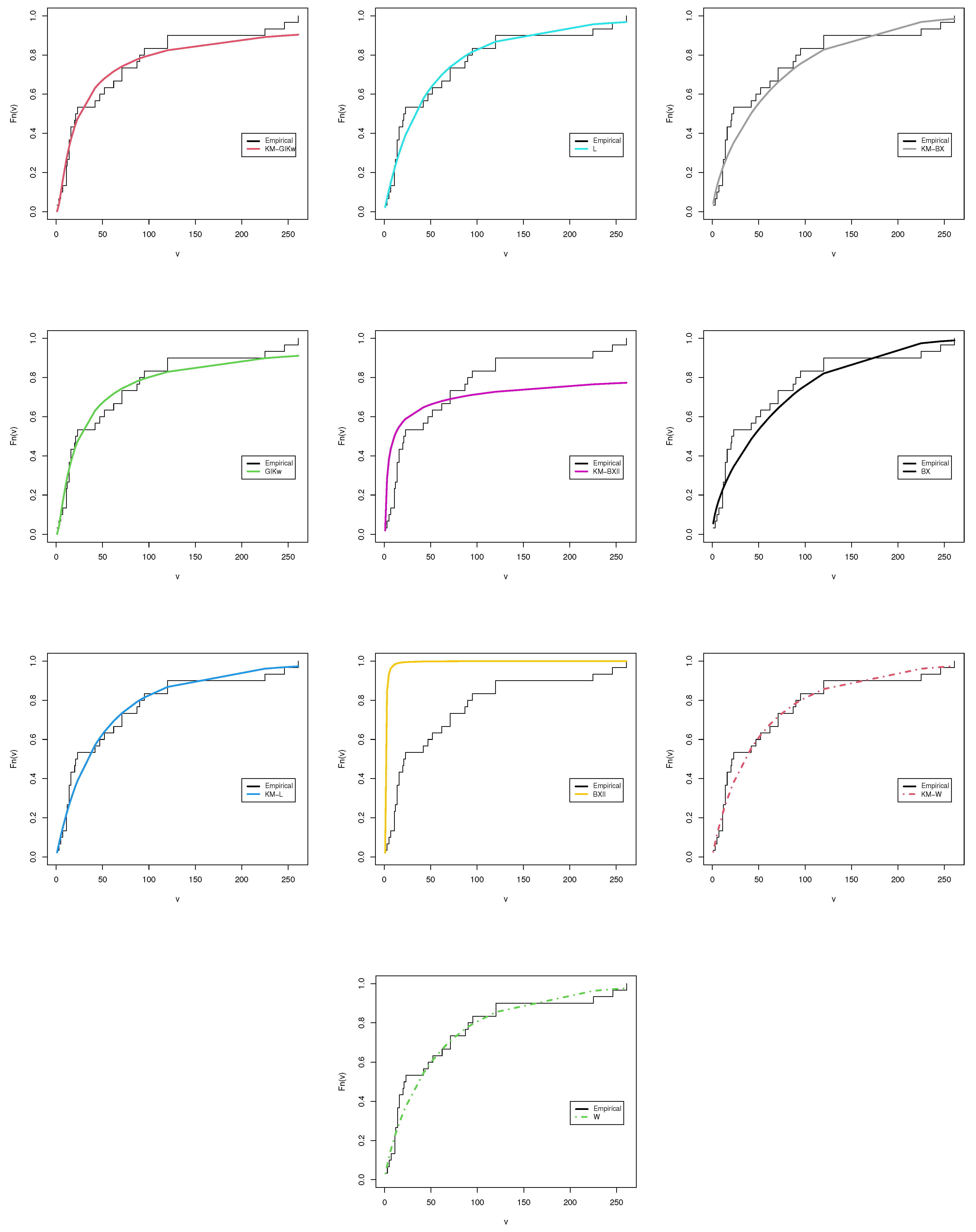 Axioms 12 00739 g005 Axioms 12 00739 g005