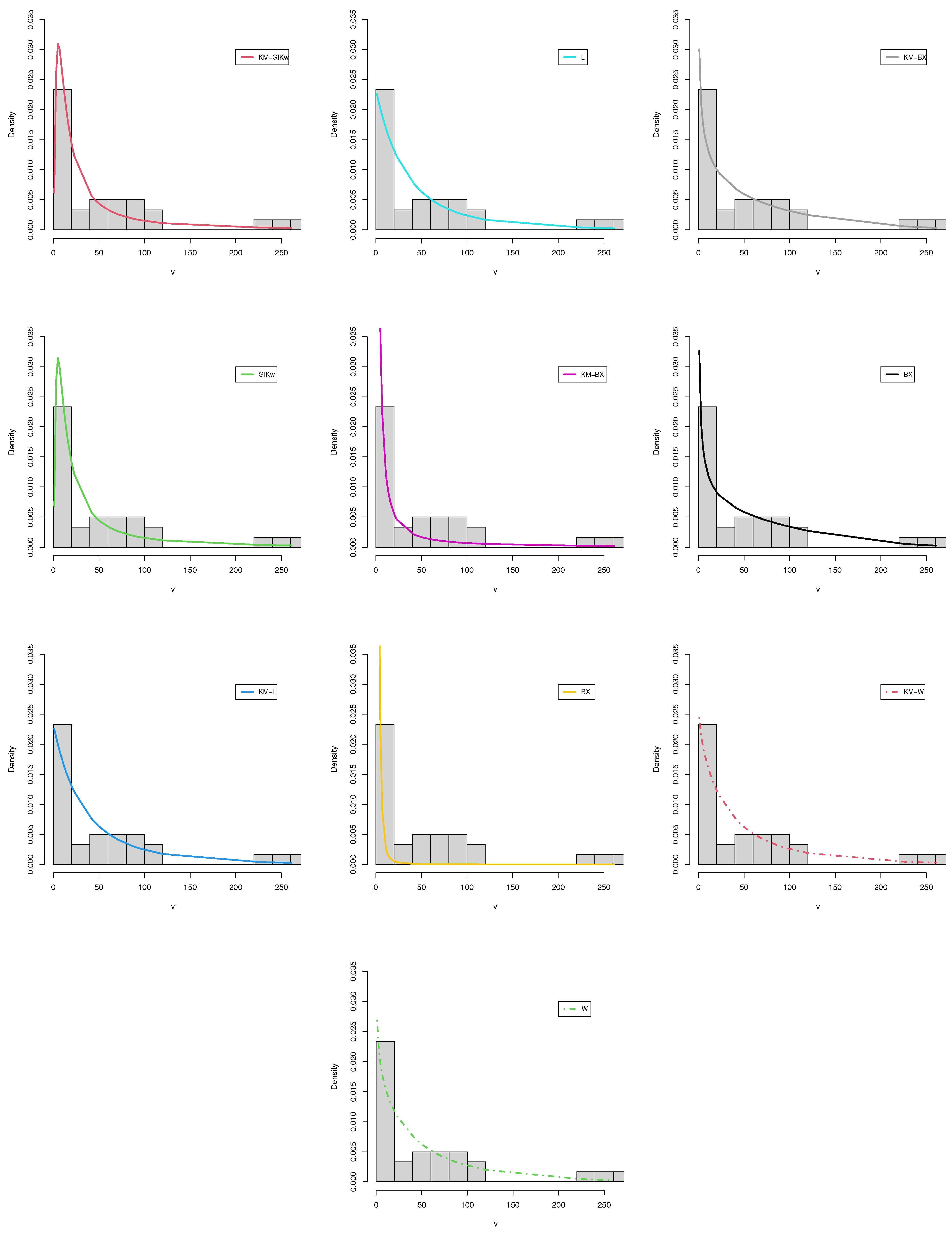 Axioms 12 00739 g006 Axioms 12 00739 g006