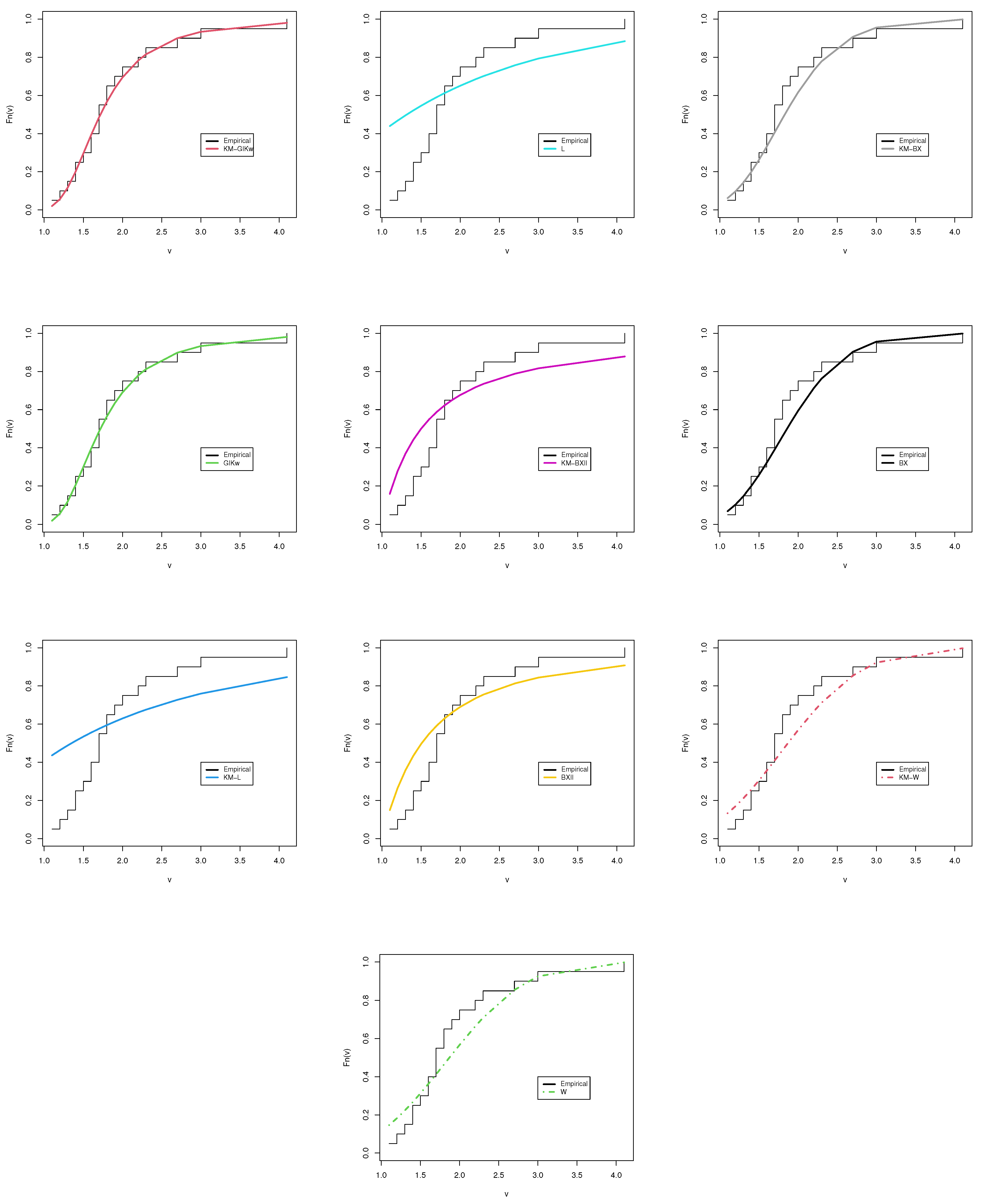 Axioms 12 00739 g008 Axioms 12 00739 g008
