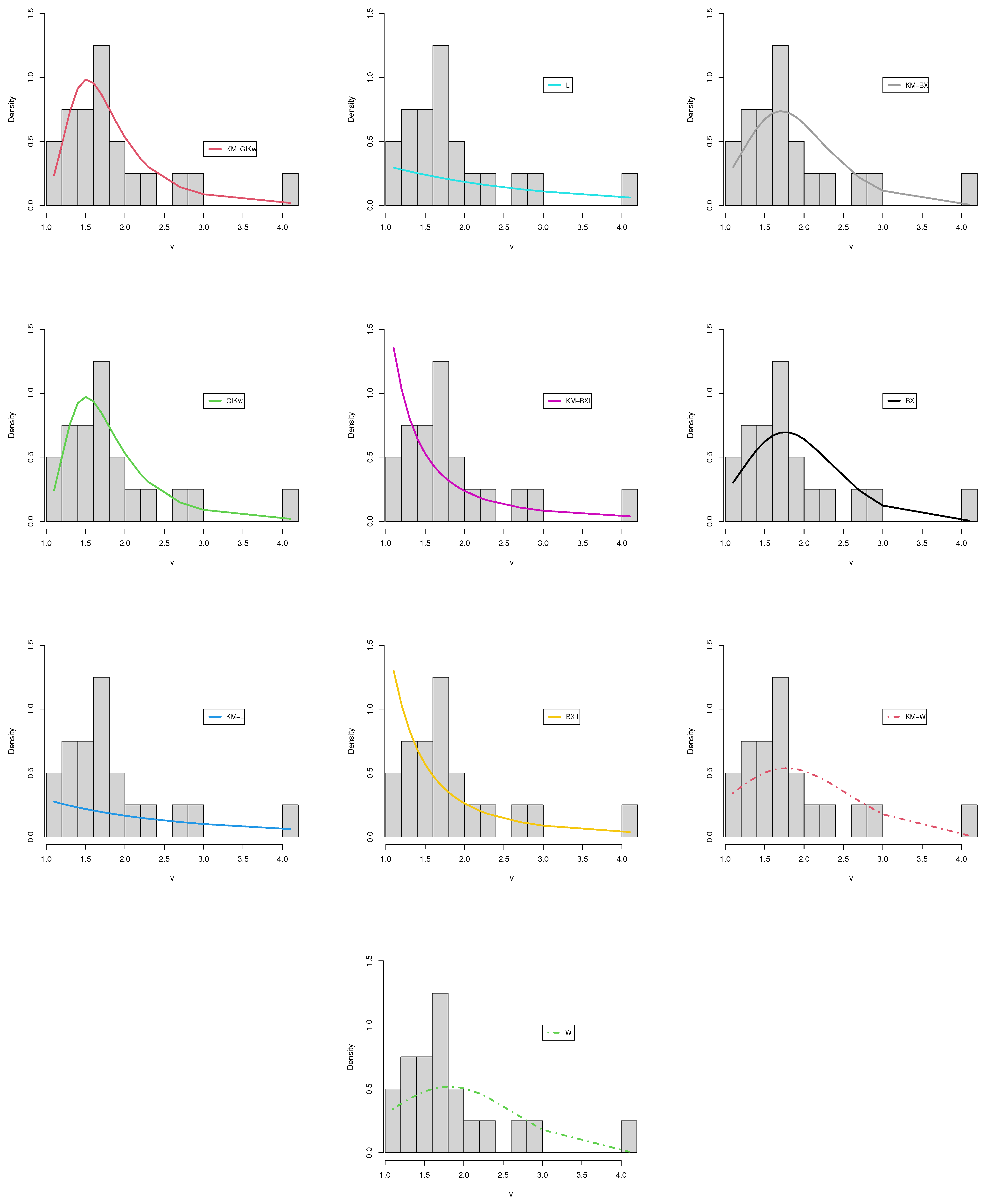 Axioms 12 00739 g009 Axioms 12 00739 g009