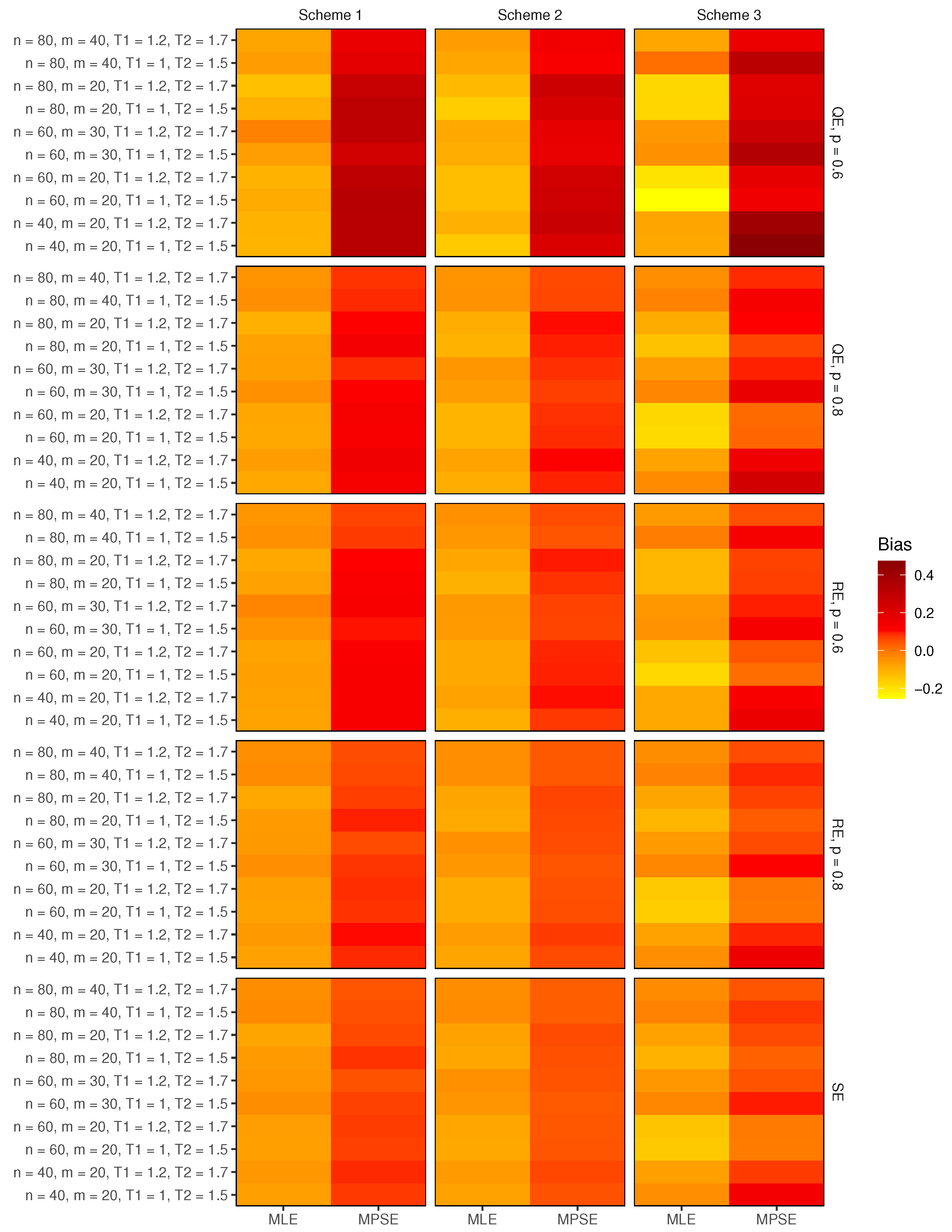 Axioms 12 00751 g001