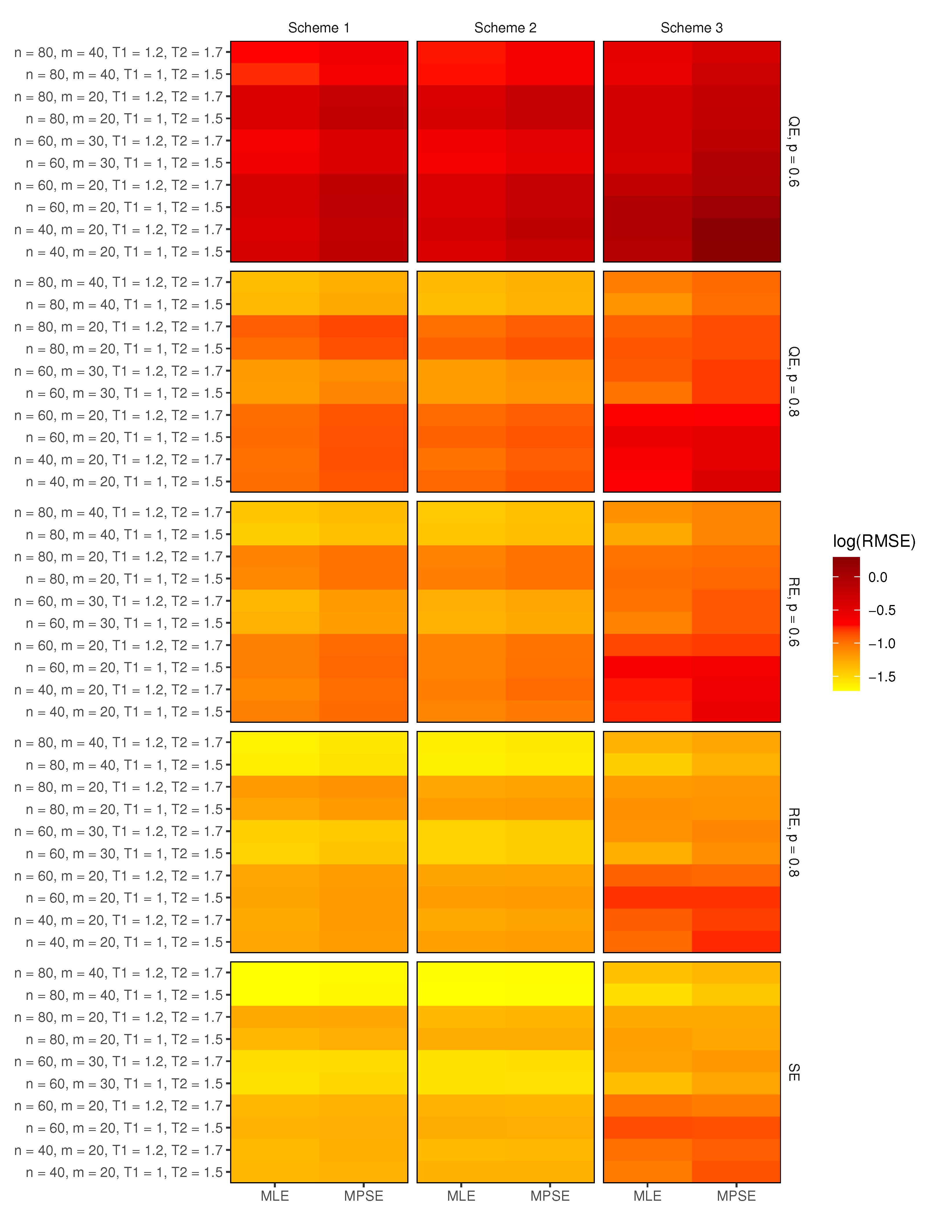 Axioms 12 00751 g002