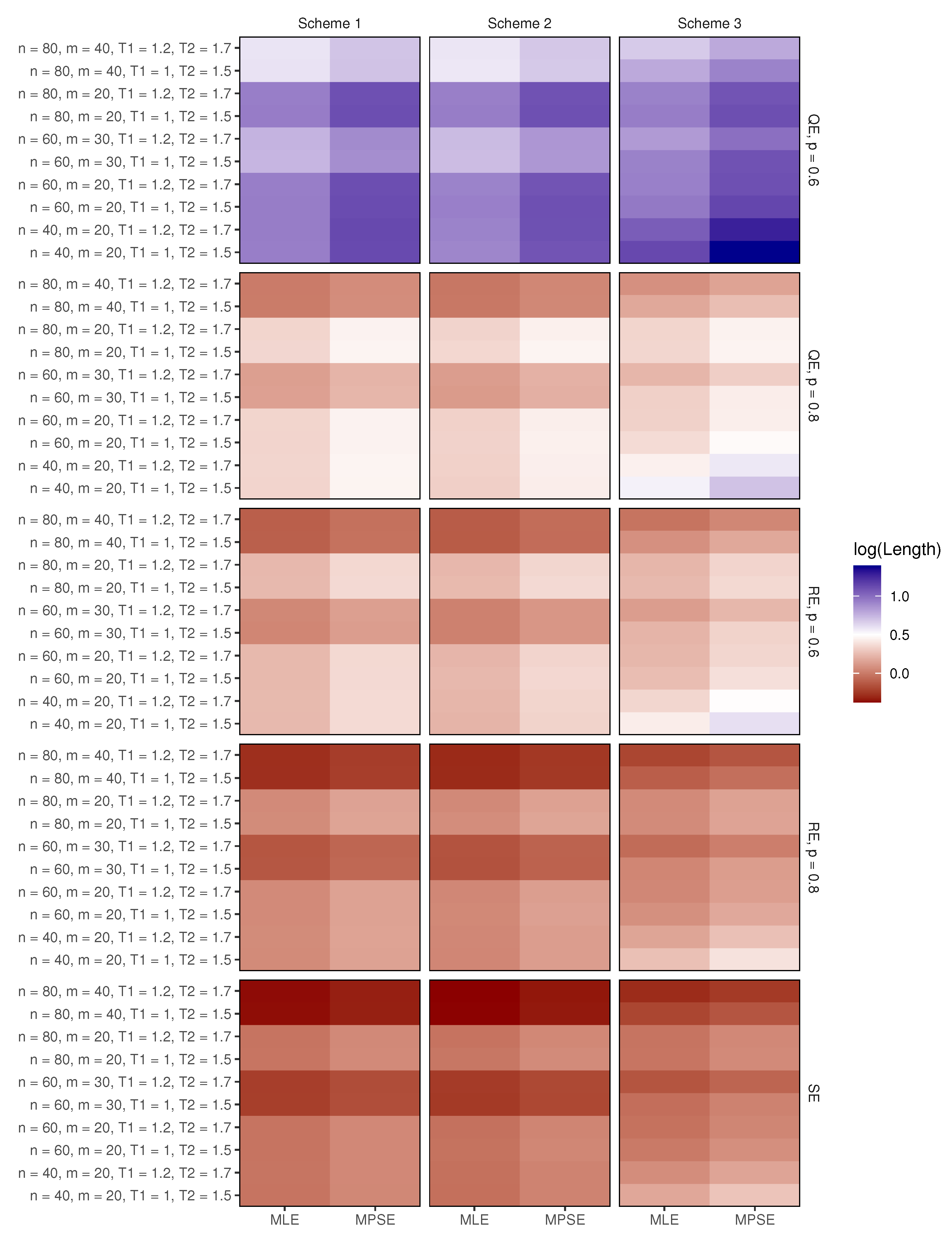 Axioms 12 00751 g003