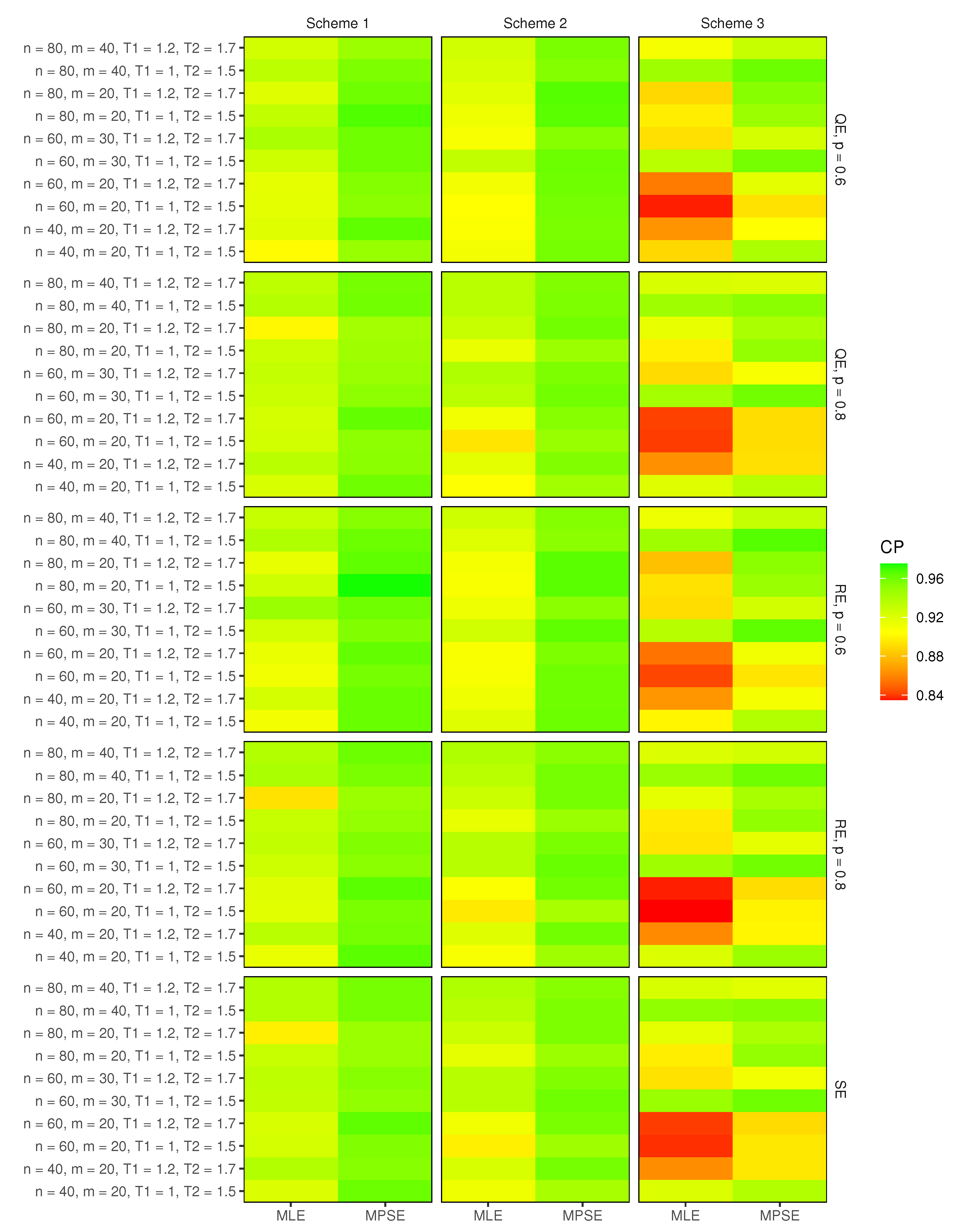 Axioms 12 00751 g004
