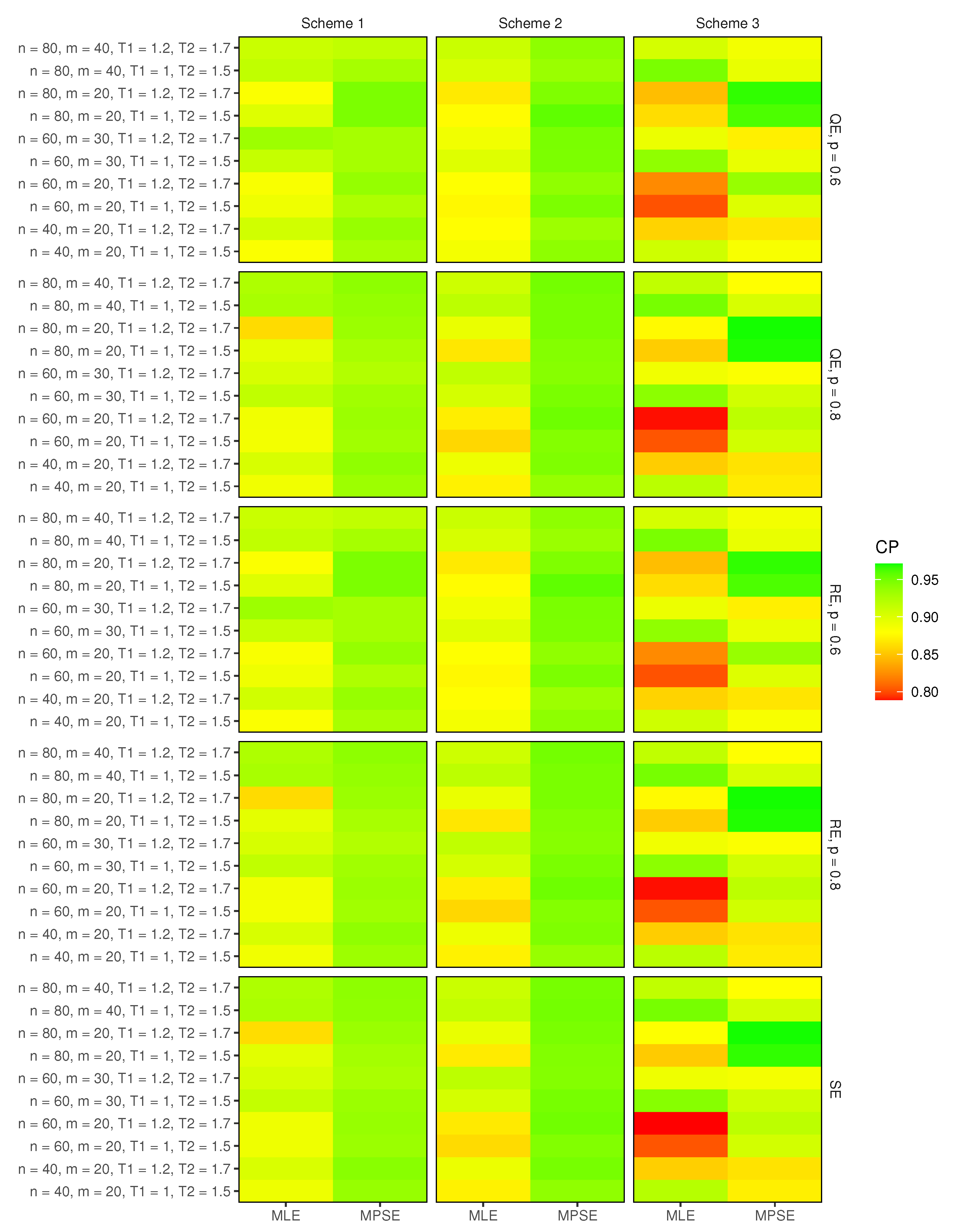 Axioms 12 00751 g006