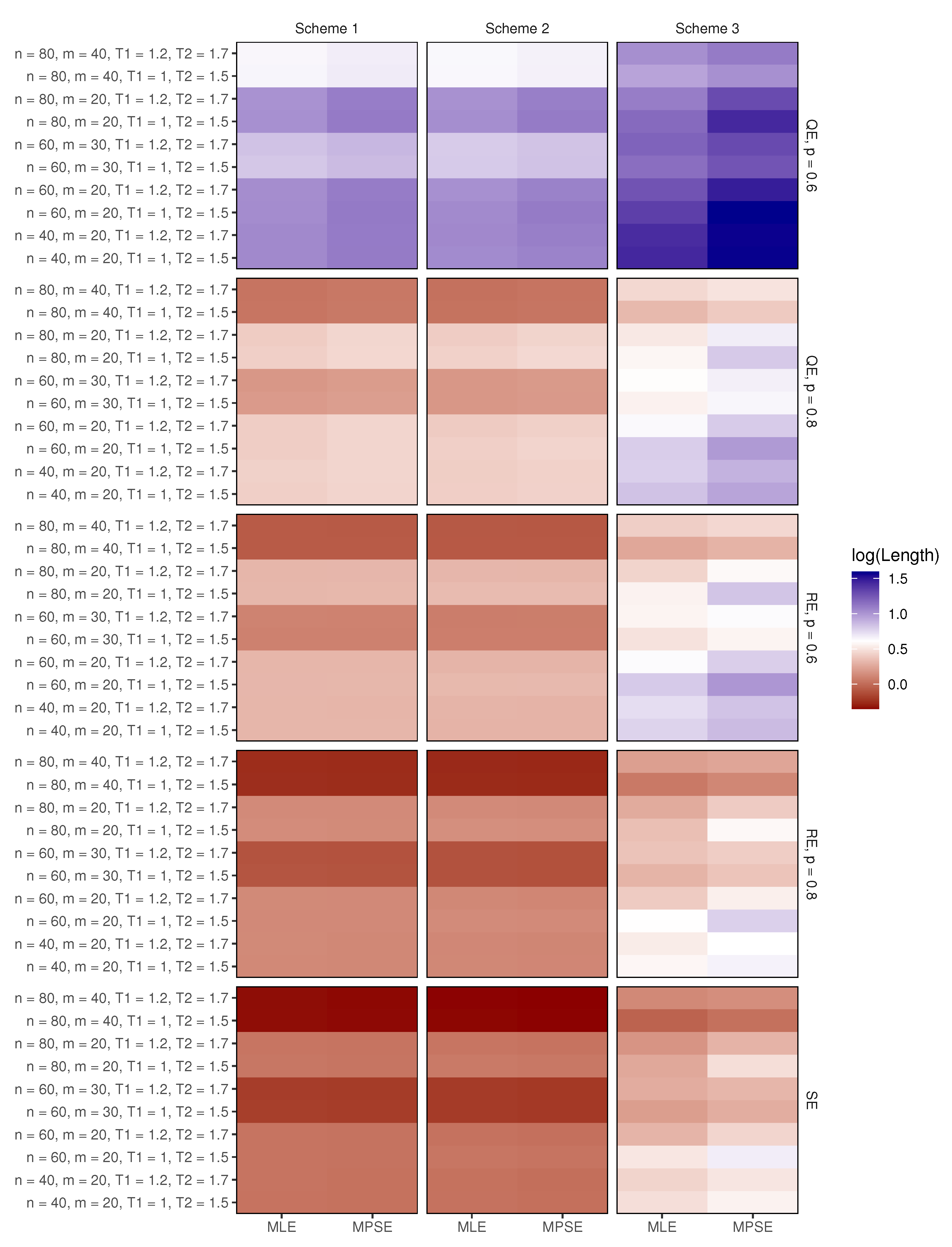 Axioms 12 00751 g007