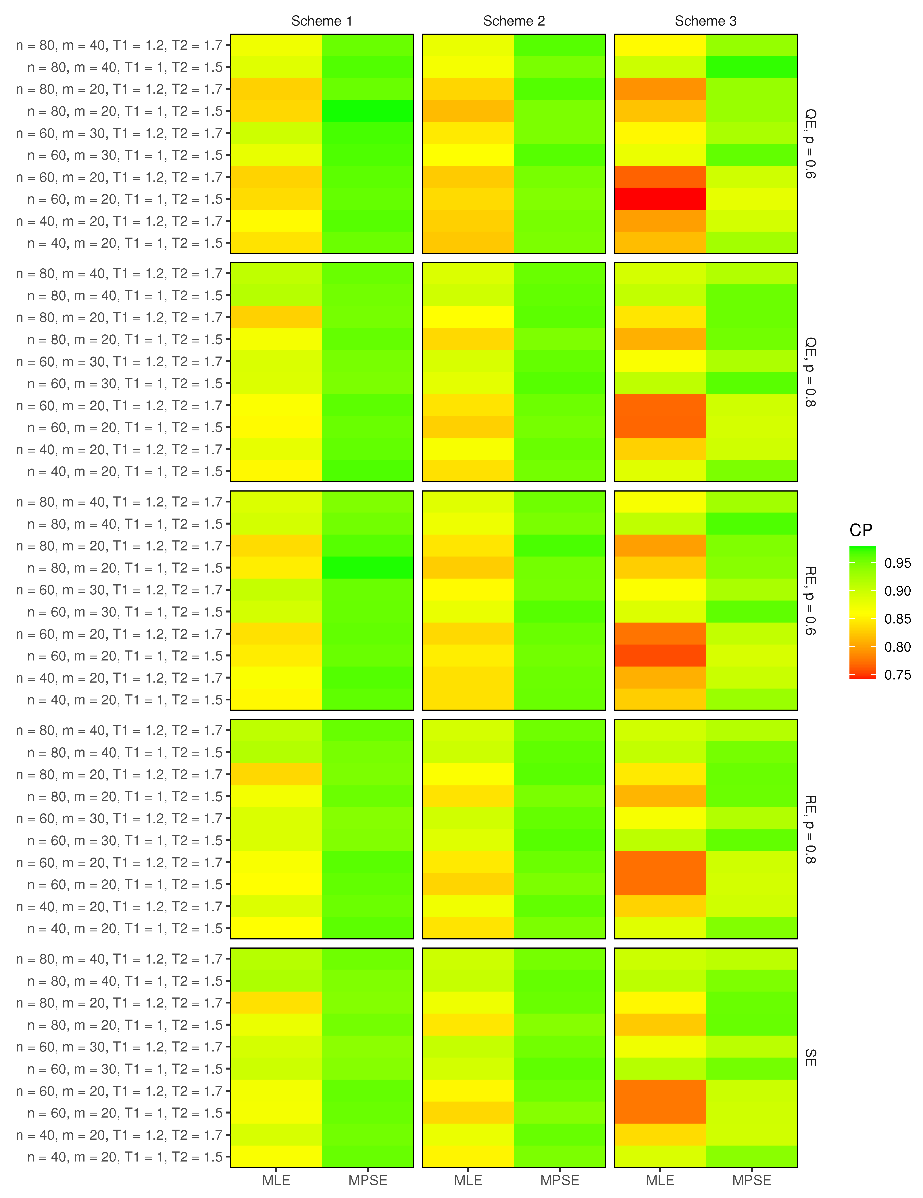 Axioms 12 00751 g008