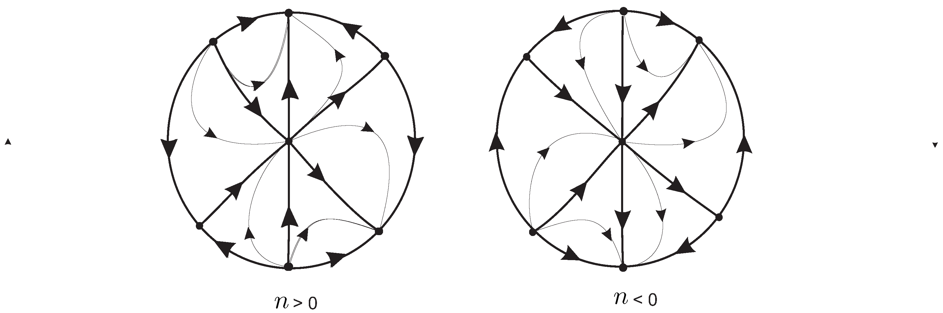 Axioms 12 00756 g001