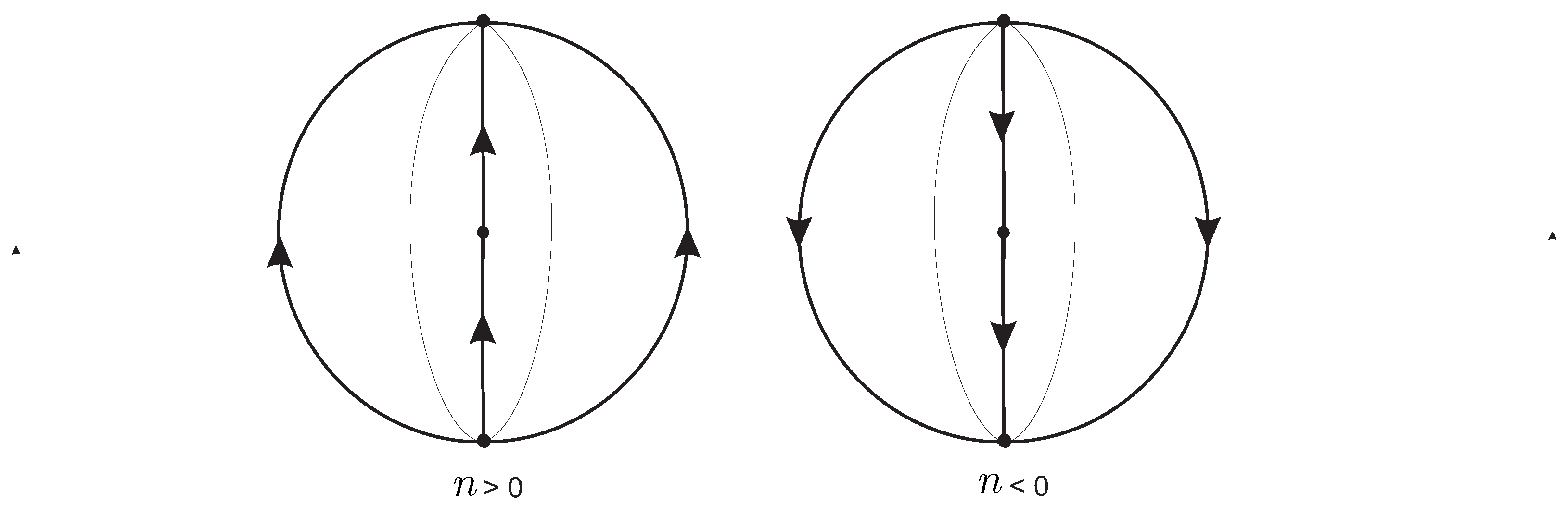 Axioms 12 00756 g003