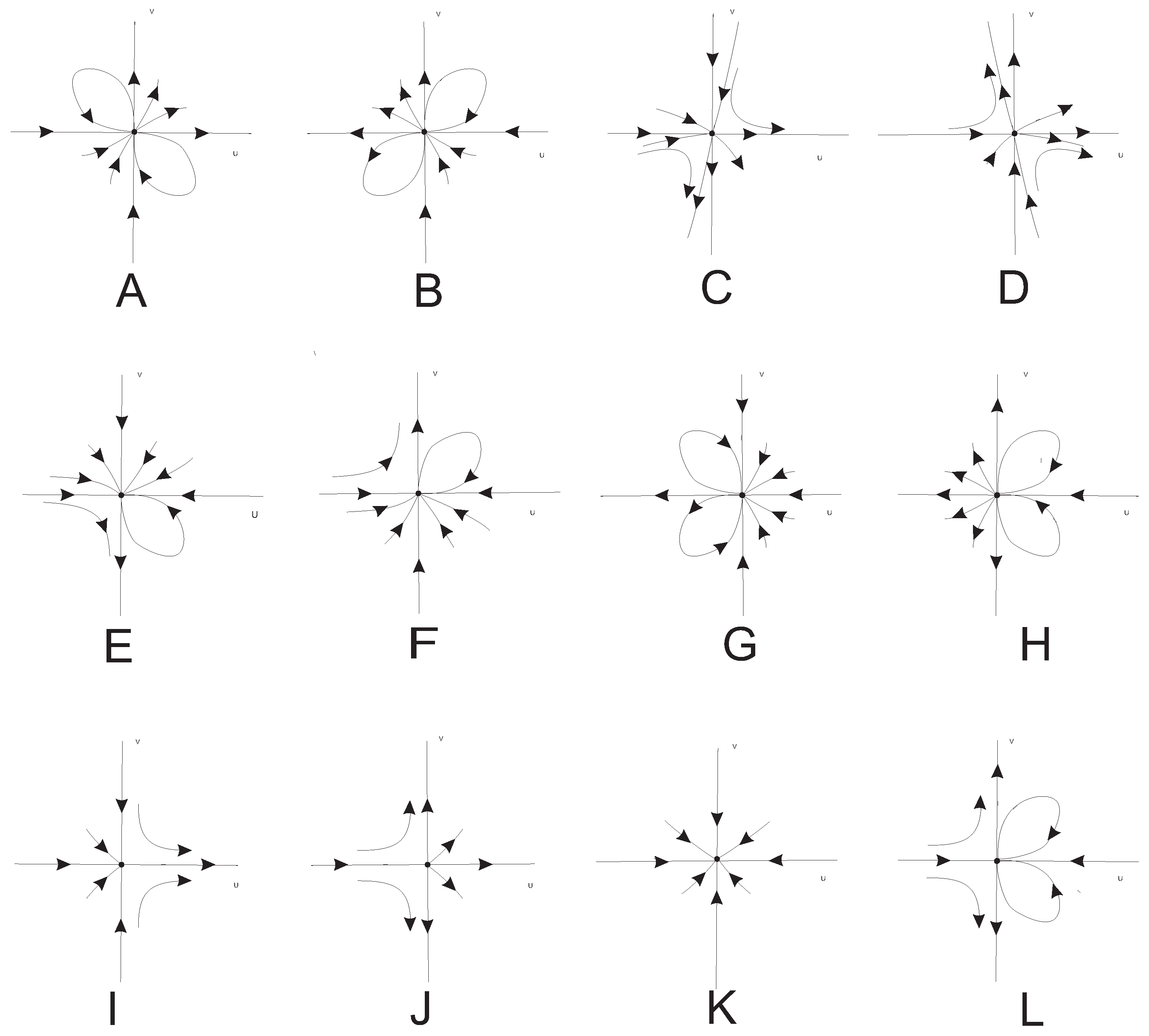 Axioms 12 00756 g005