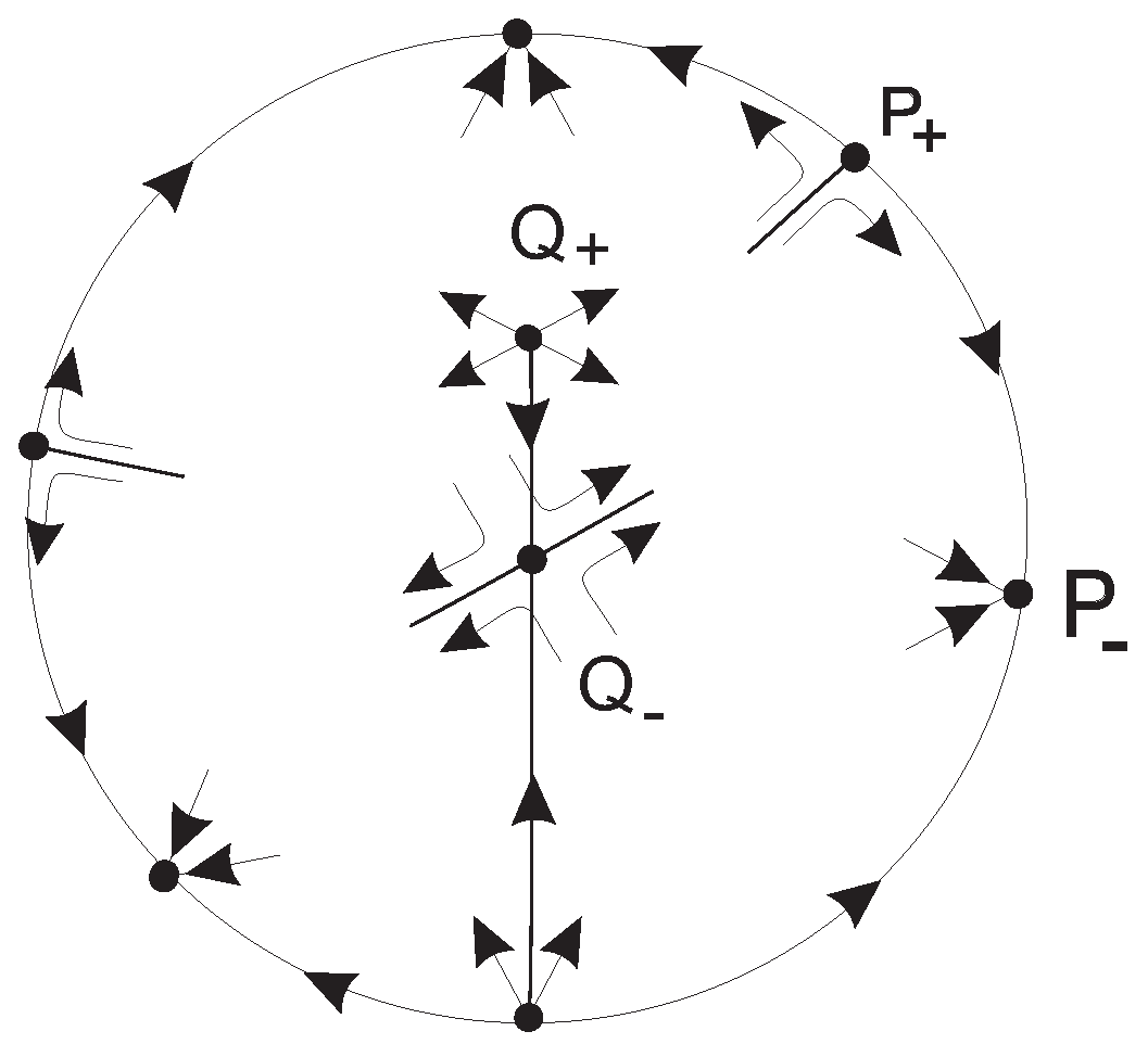 Axioms 12 00756 g010