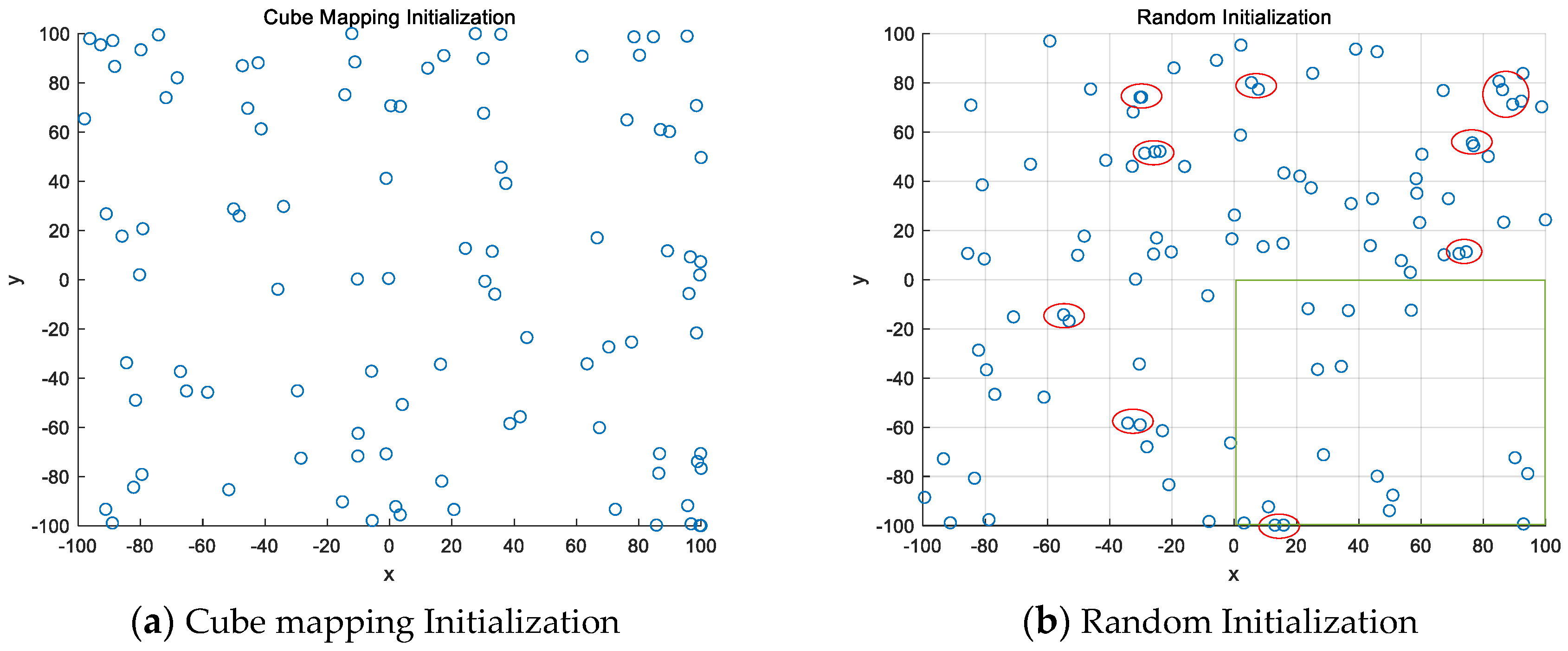 Axioms 12 00767 g001