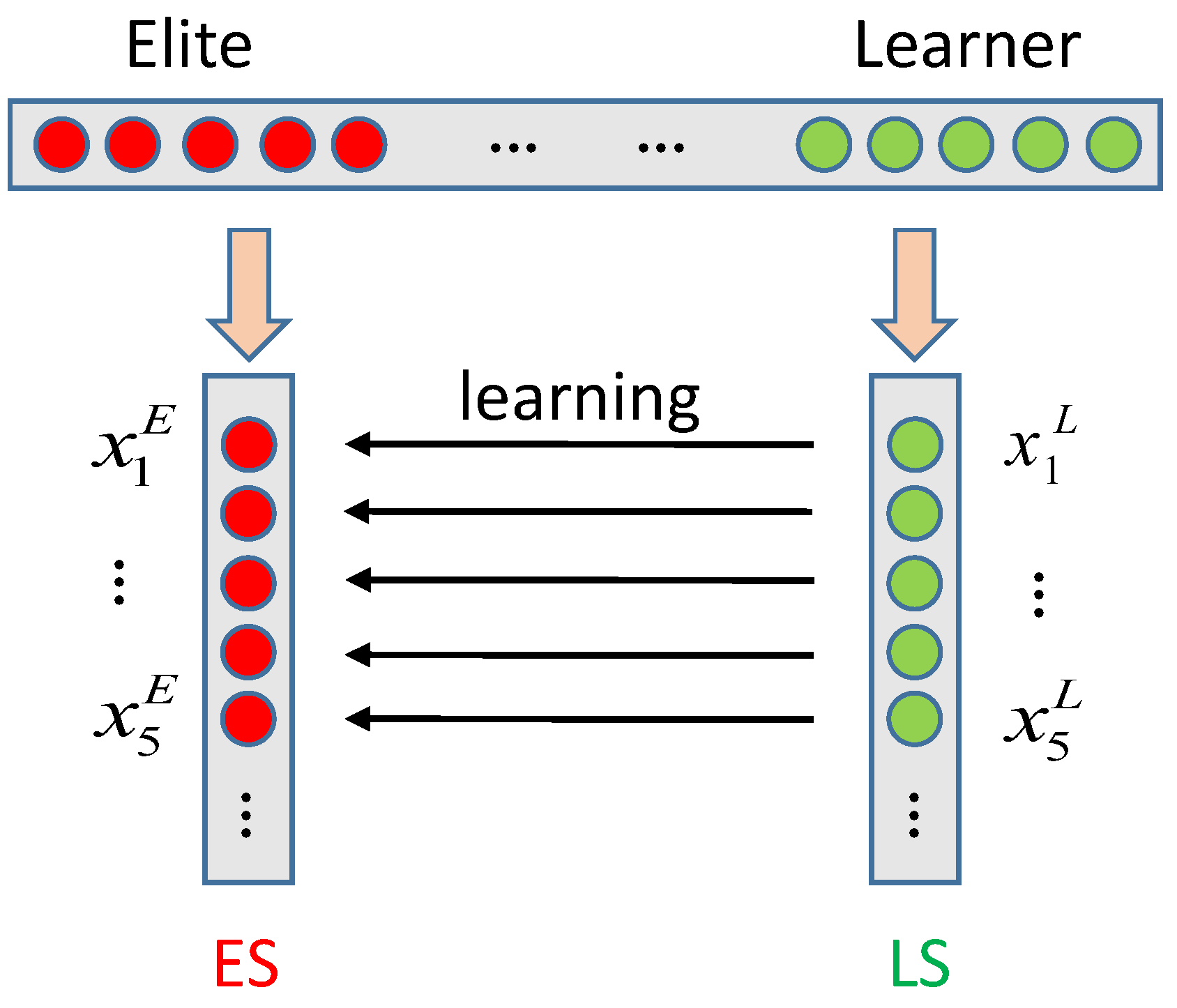 Axioms 12 00767 g003