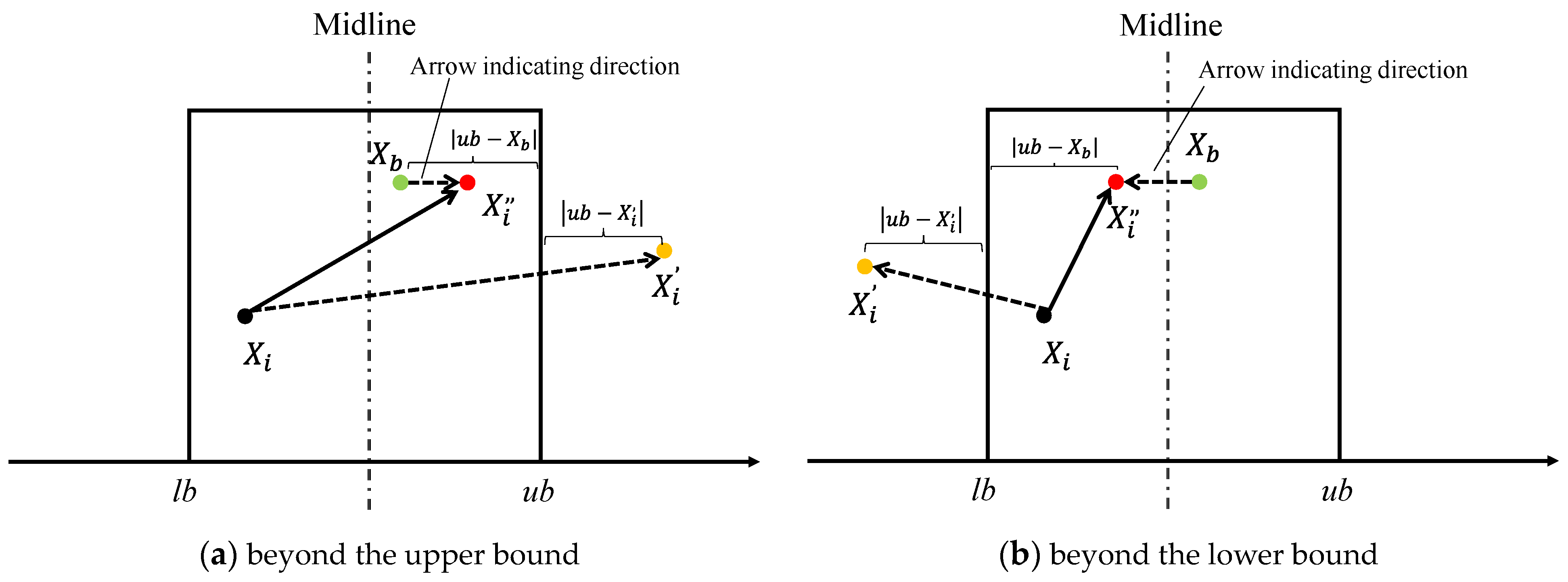 Axioms 12 00767 g004