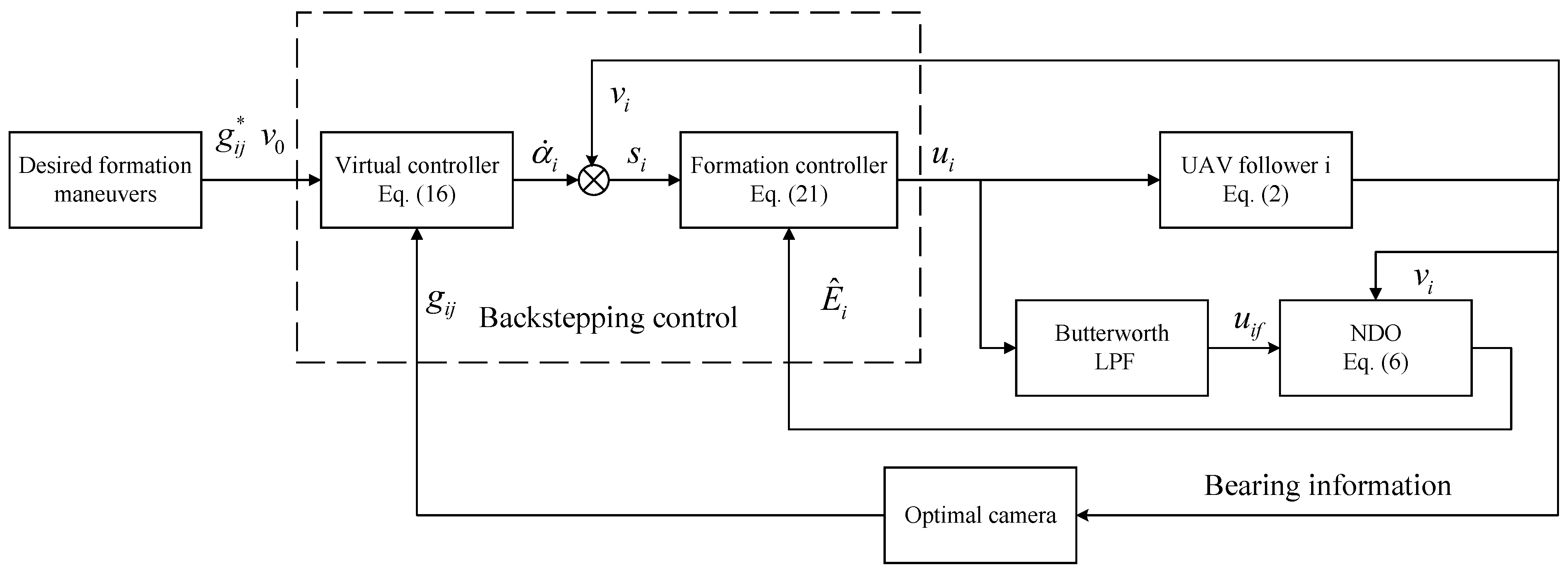 Axioms 12 00768 g001