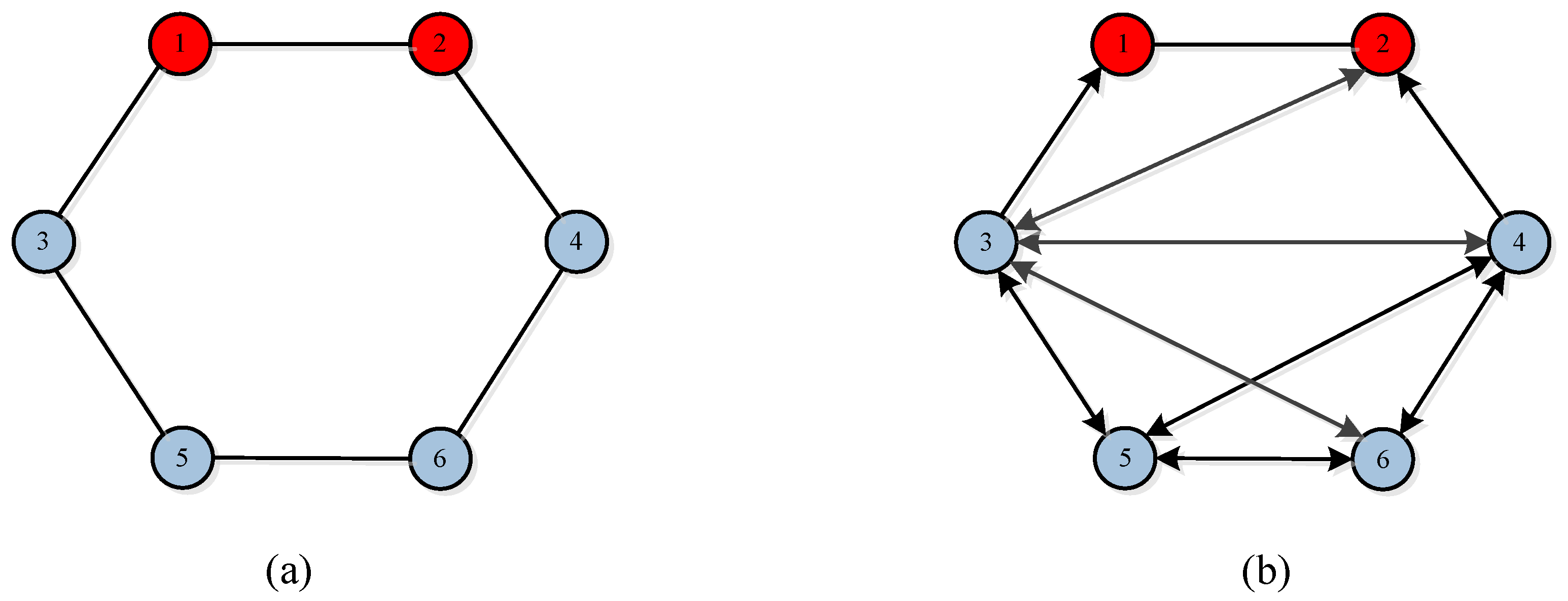 Axioms 12 00768 g003