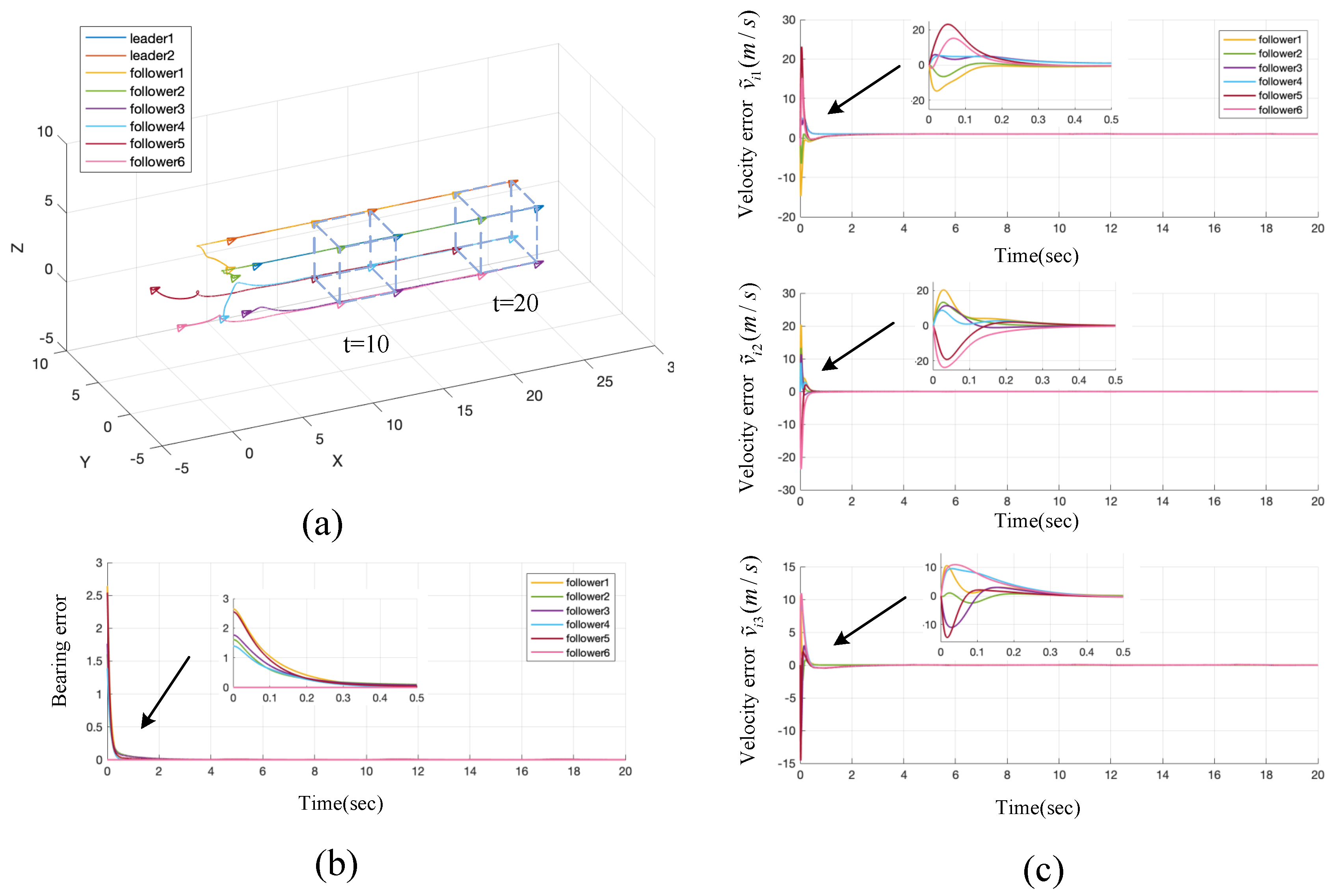 Axioms 12 00768 g005