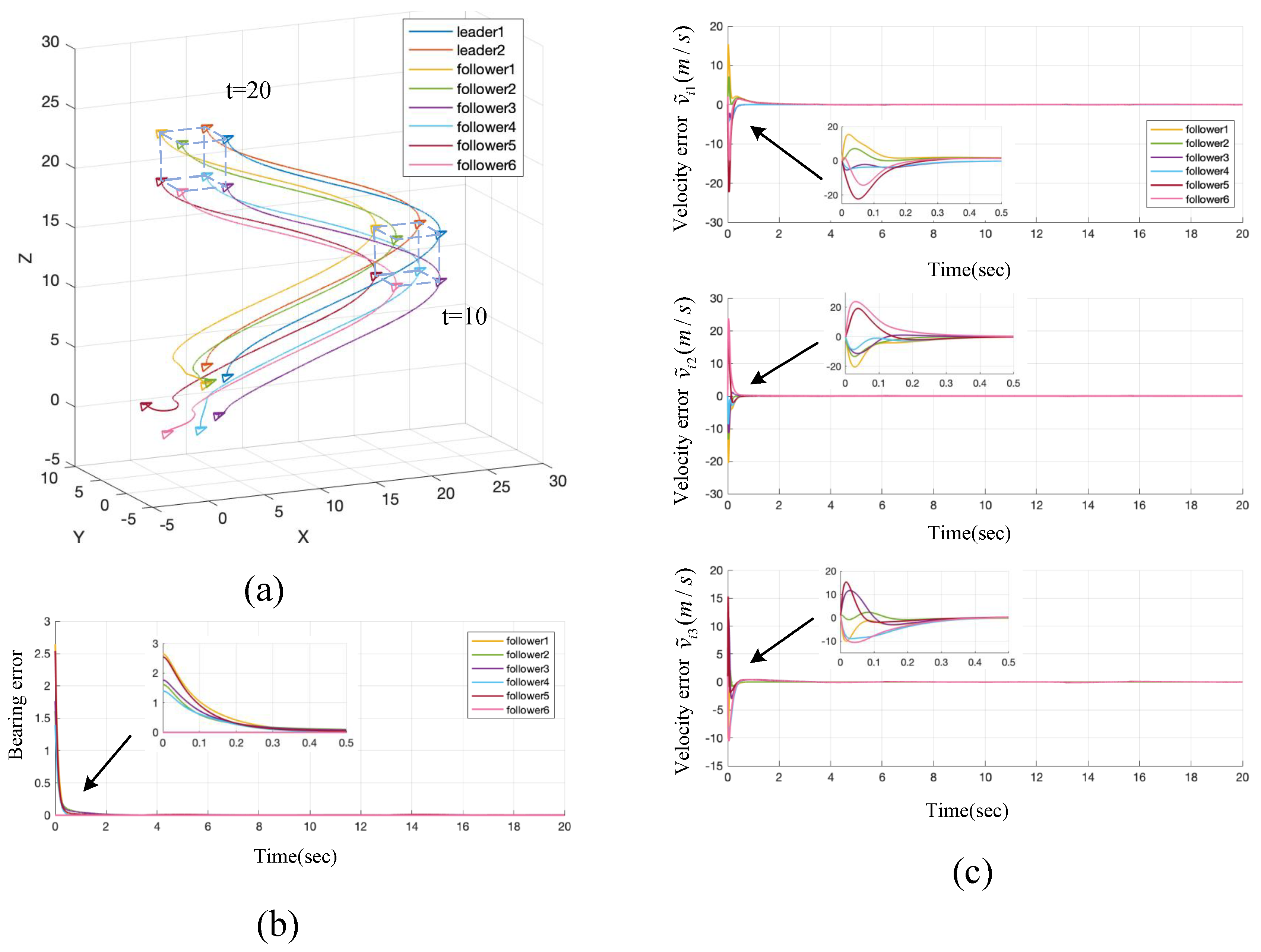 Axioms 12 00768 g006