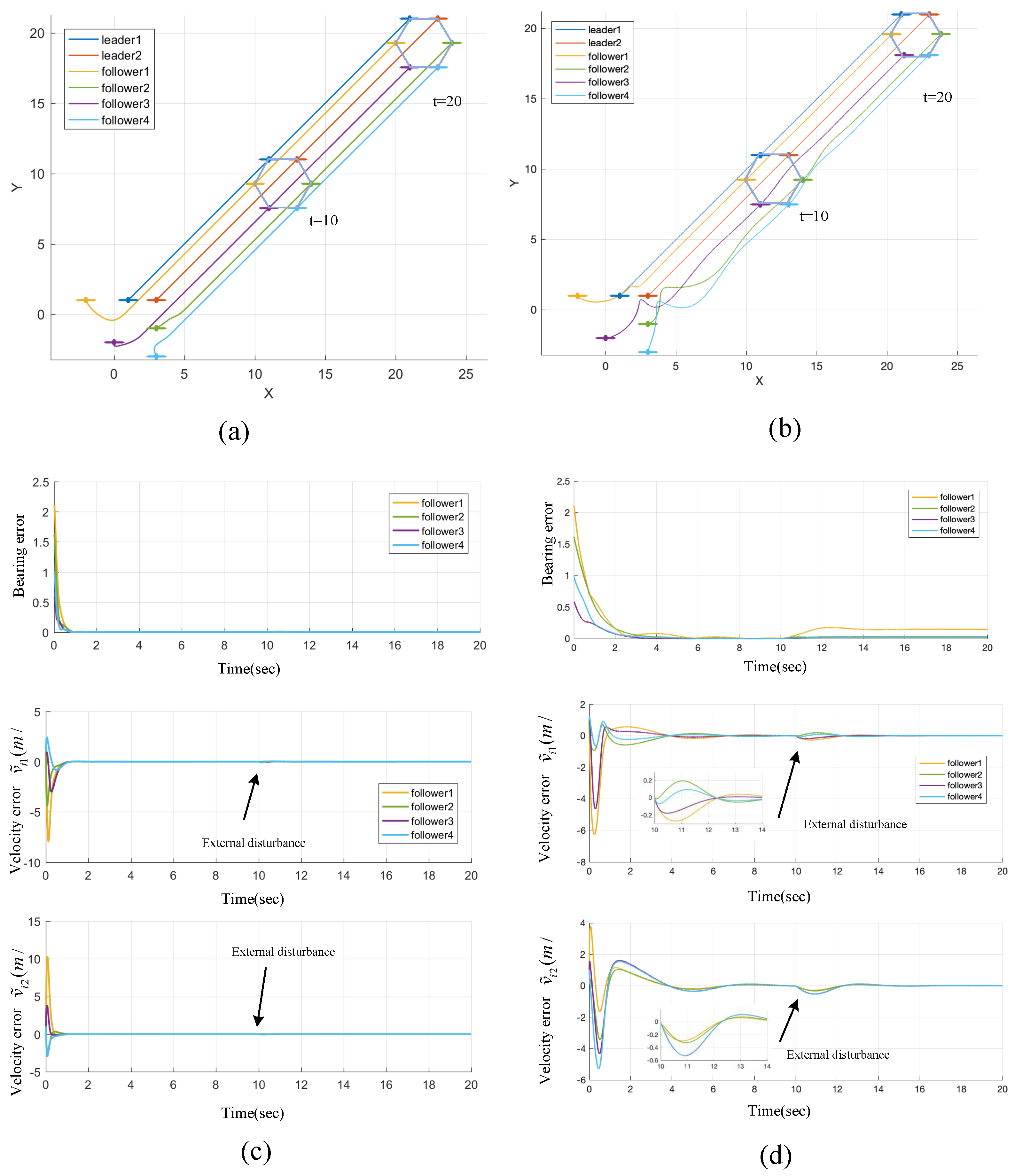 Axioms 12 00768 g008