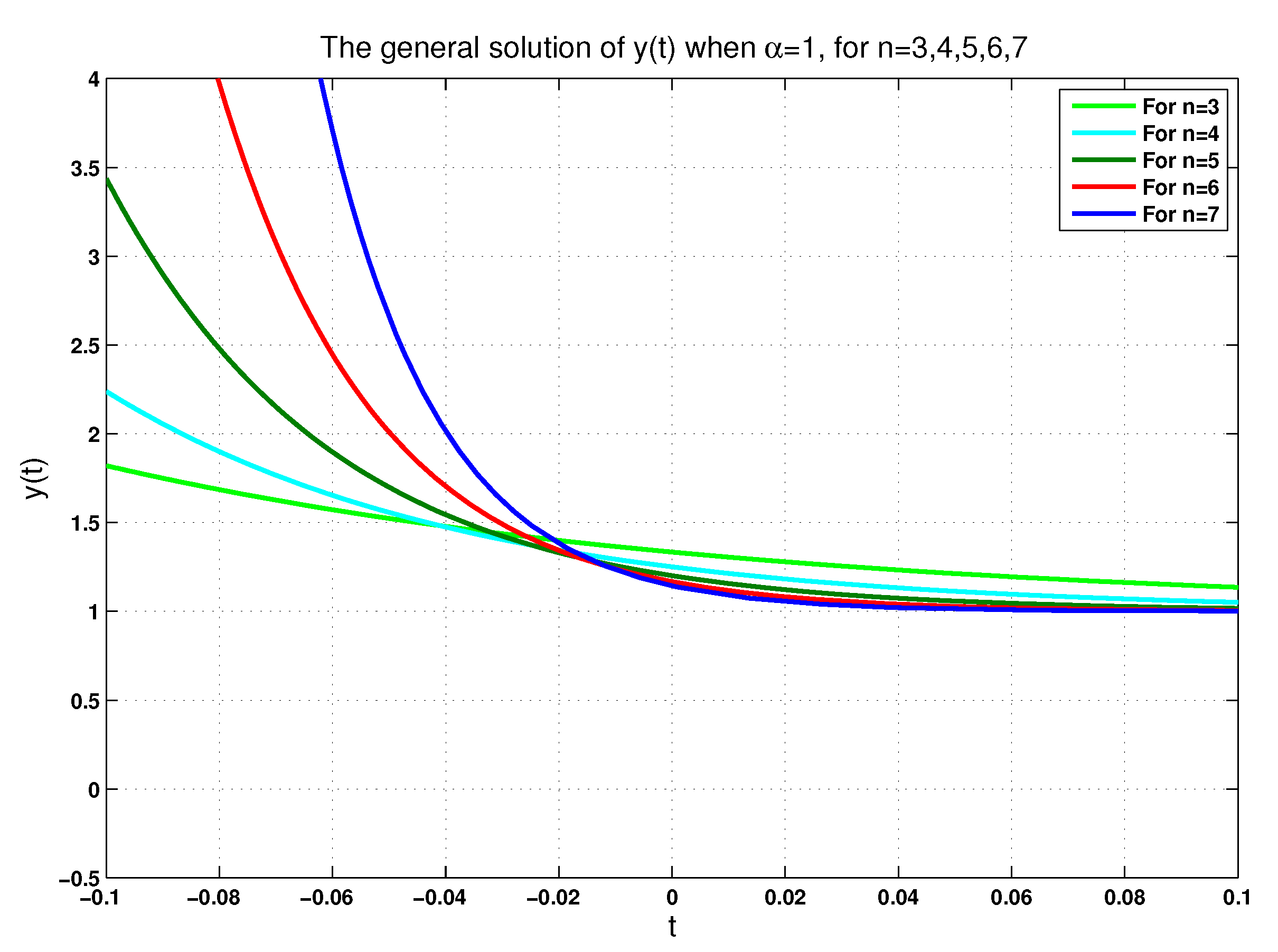 Axioms 12 00771 g010