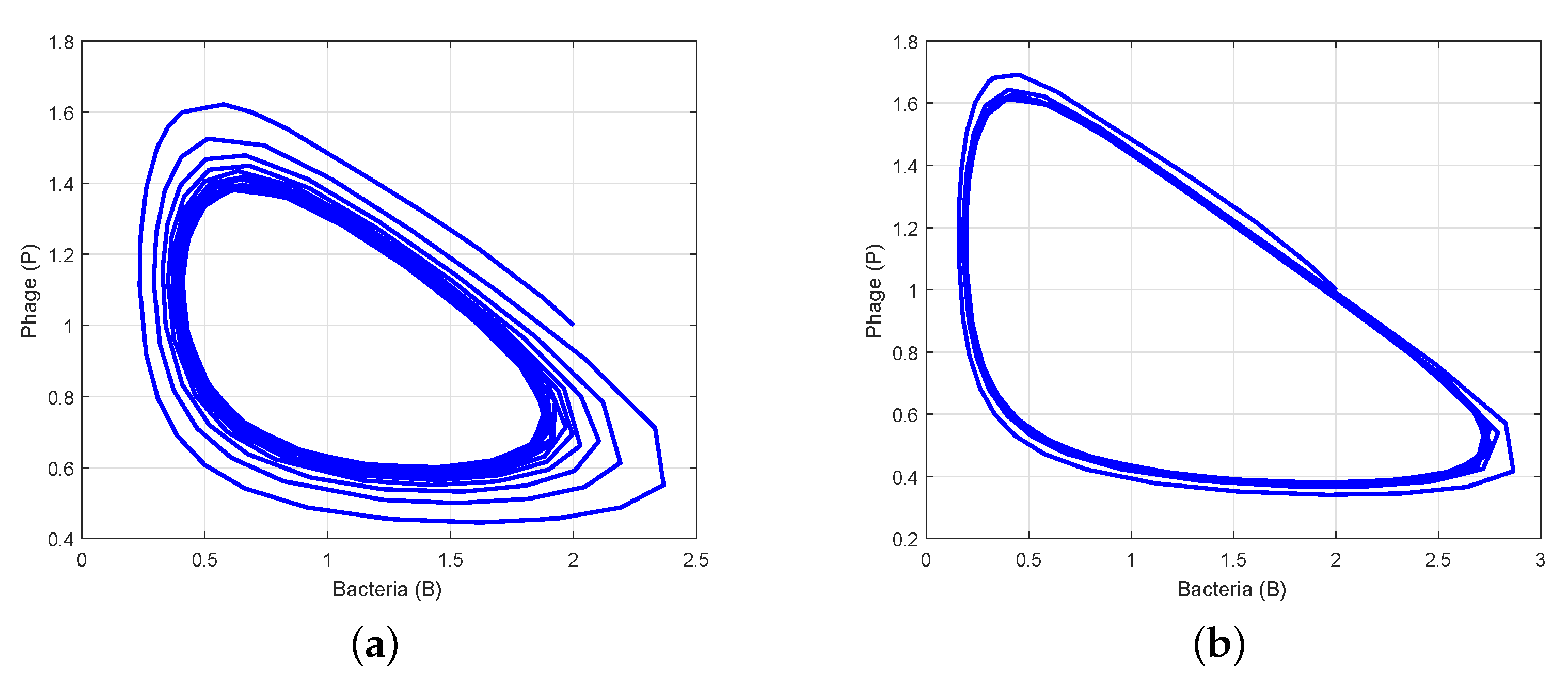 Axioms 12 00772 g005