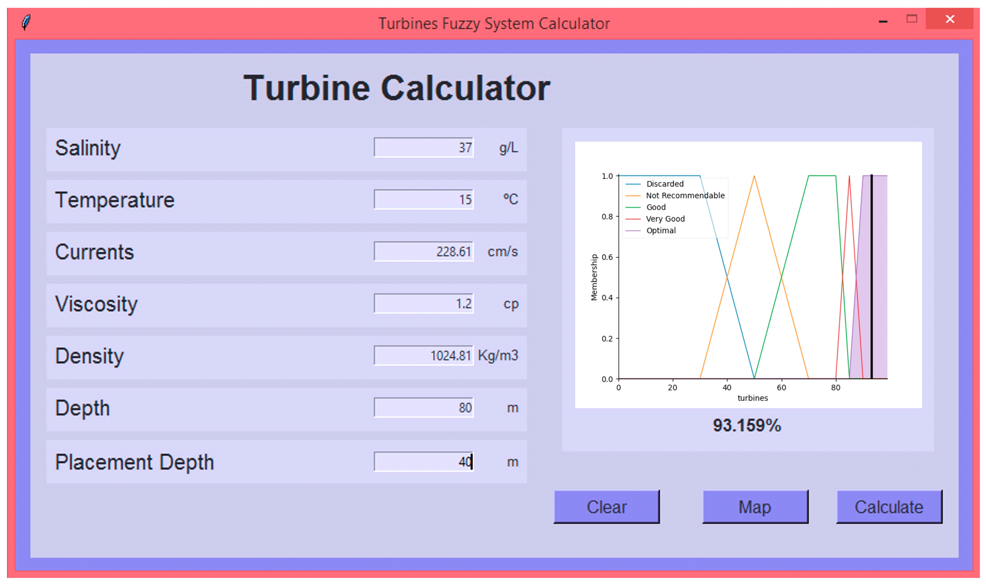Axioms 12 00778 g006