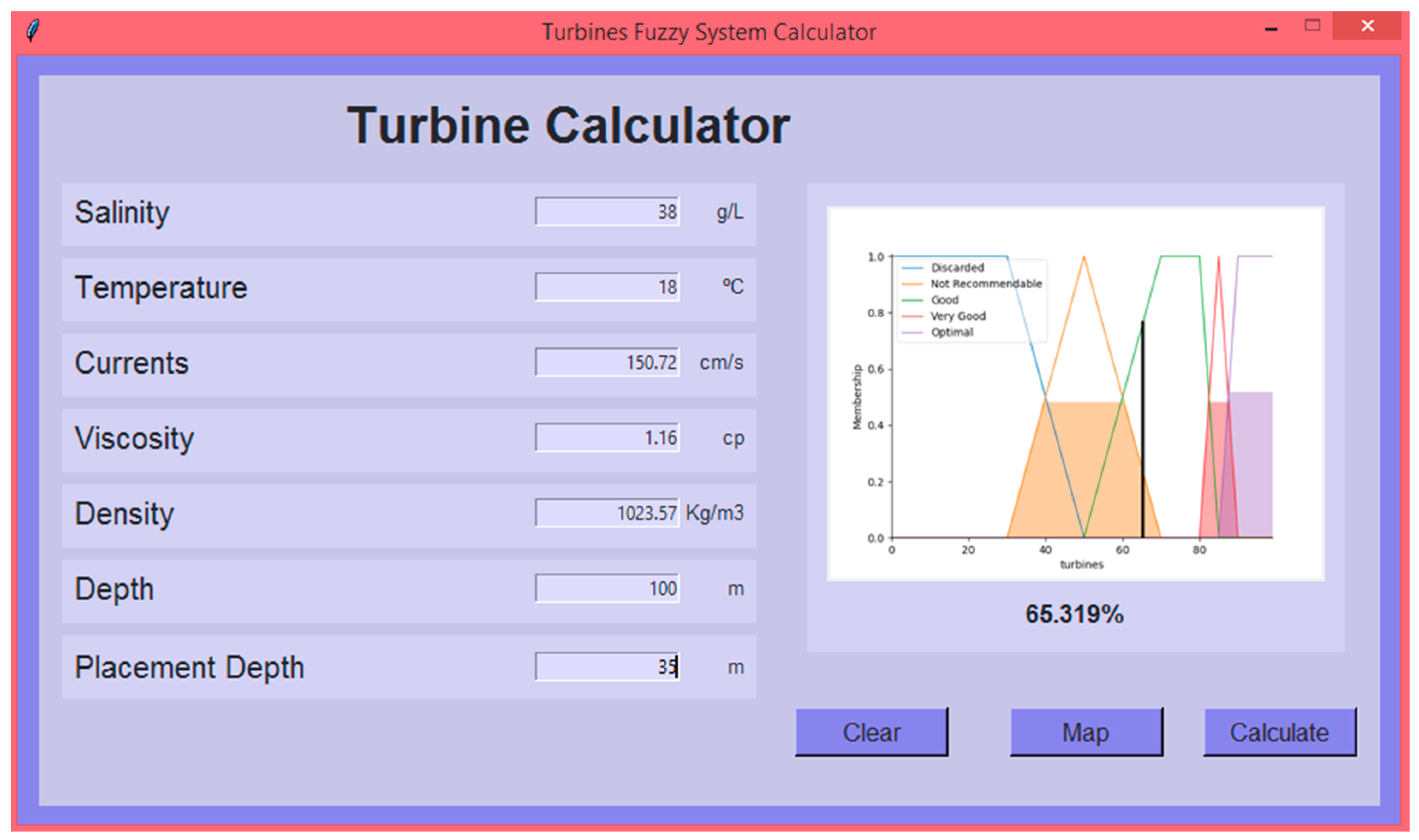 Axioms 12 00778 g007