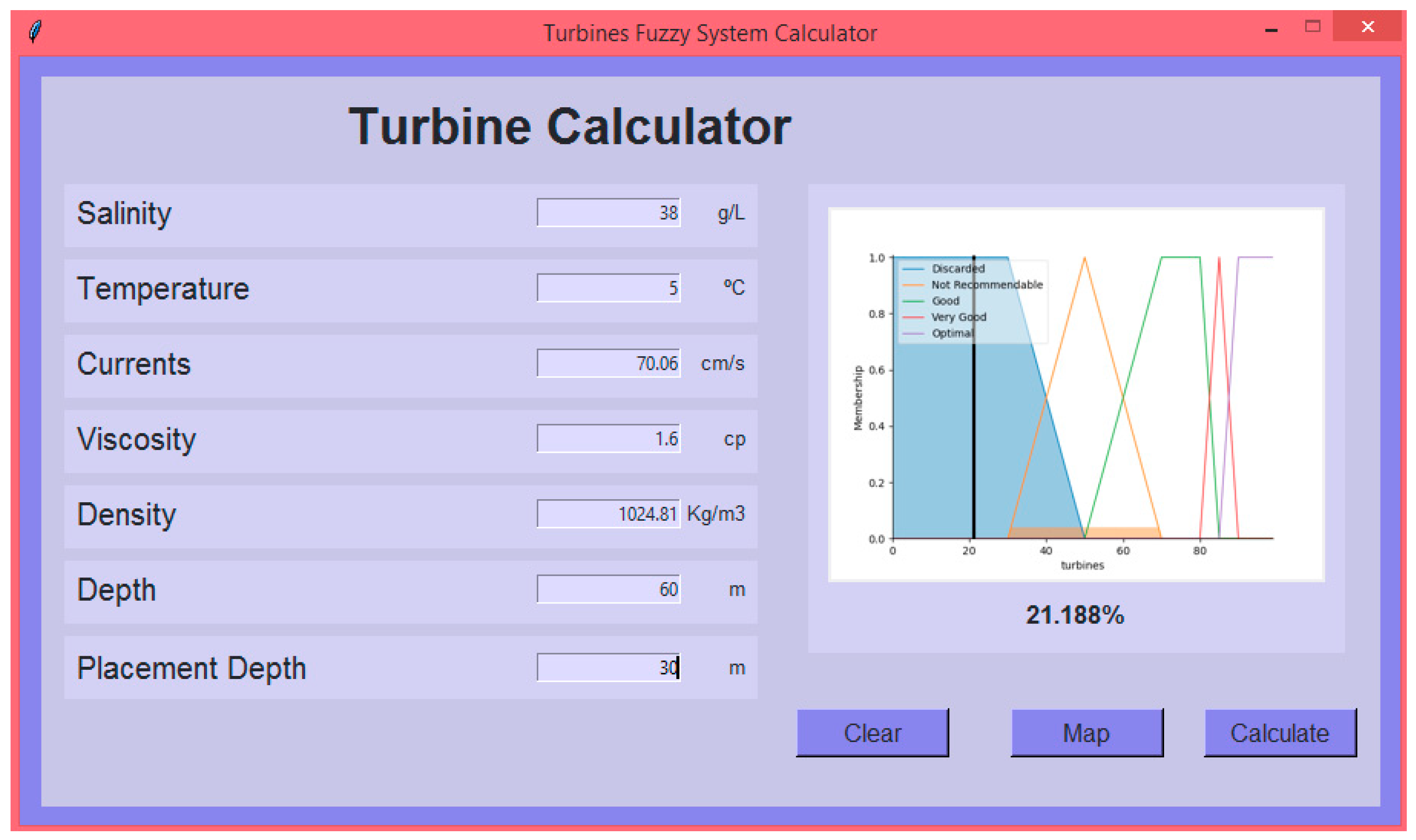 Axioms 12 00778 g009