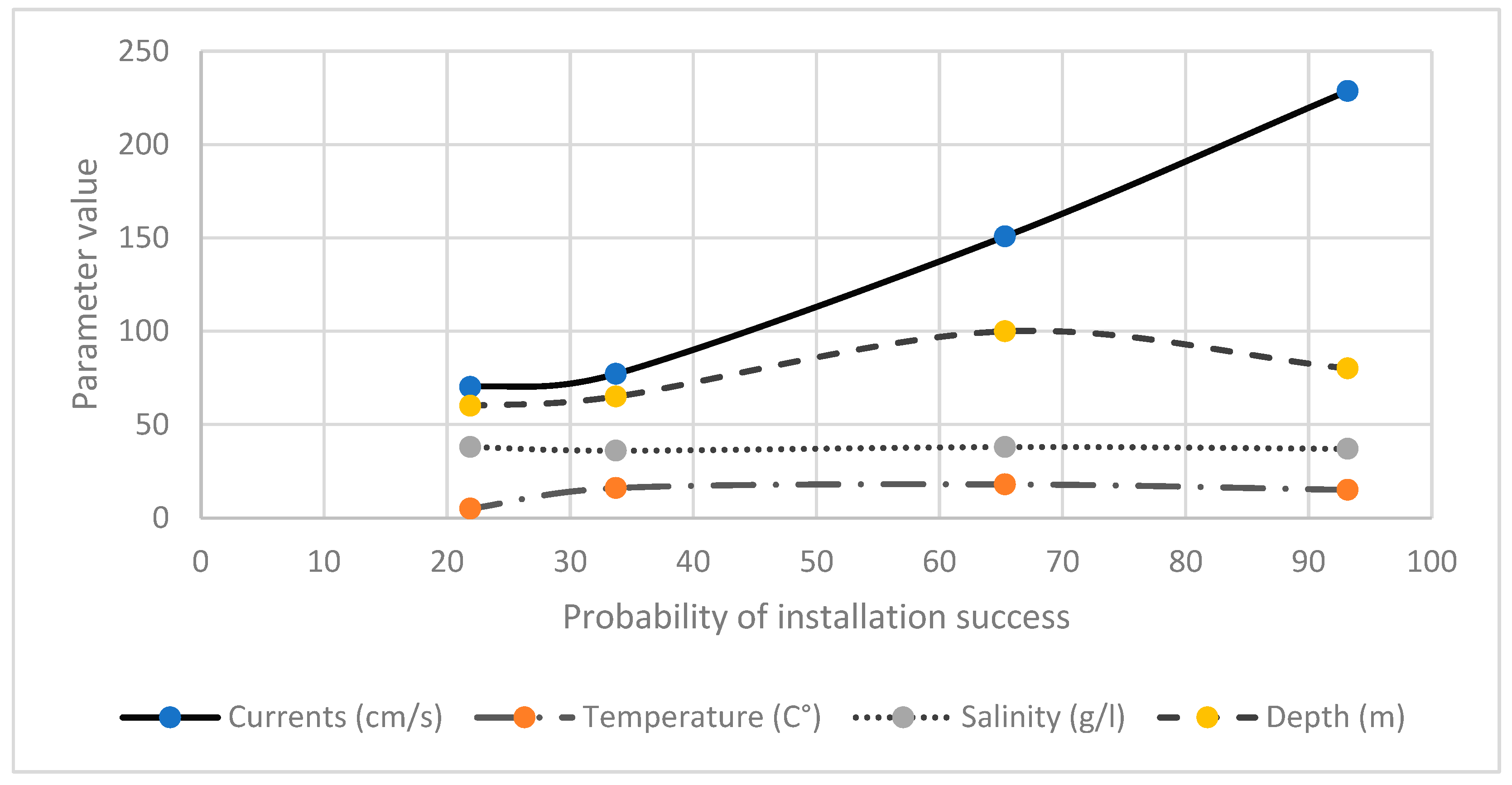 Axioms 12 00778 g010