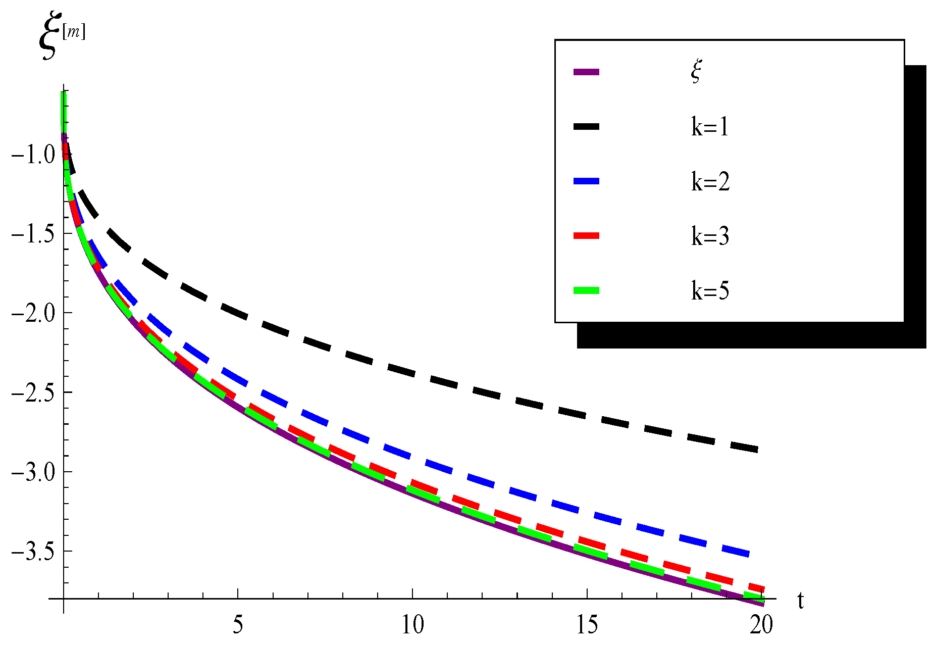 Axioms 12 00790 g002