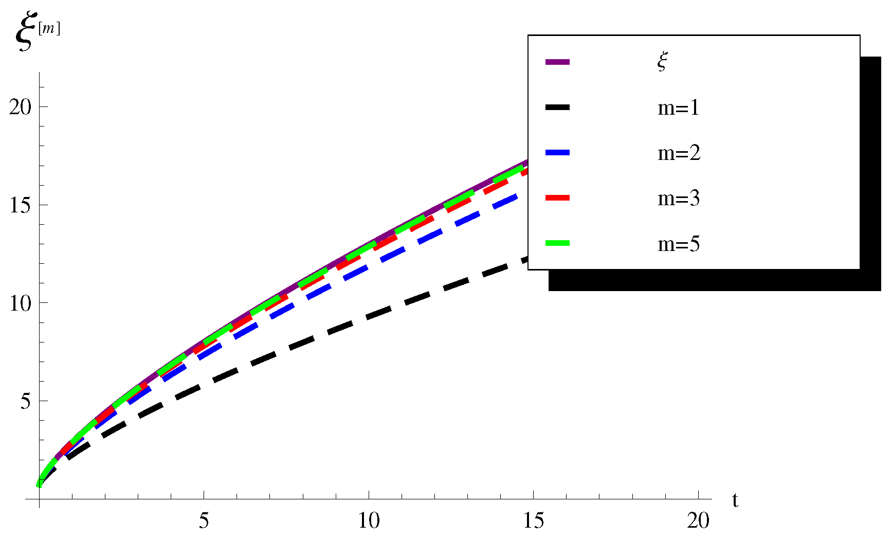 Axioms 12 00790 g004