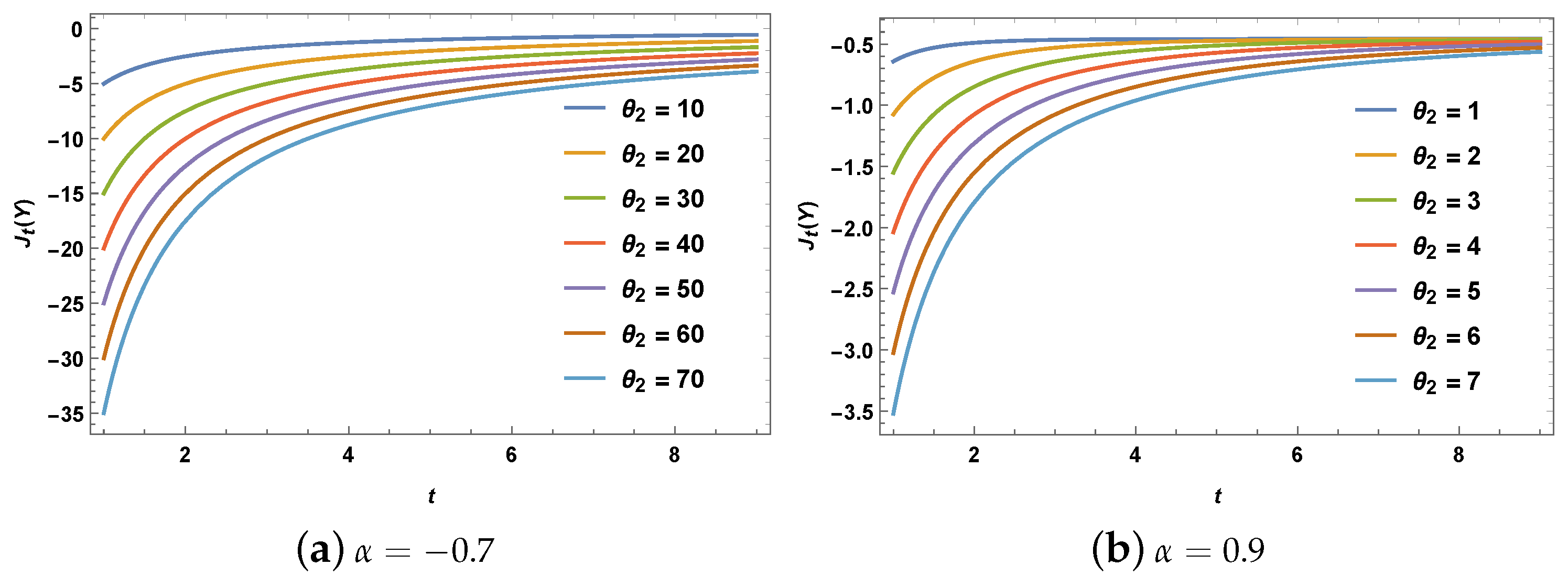 Axioms 12 00792 g001 Axioms 12 00792 g001