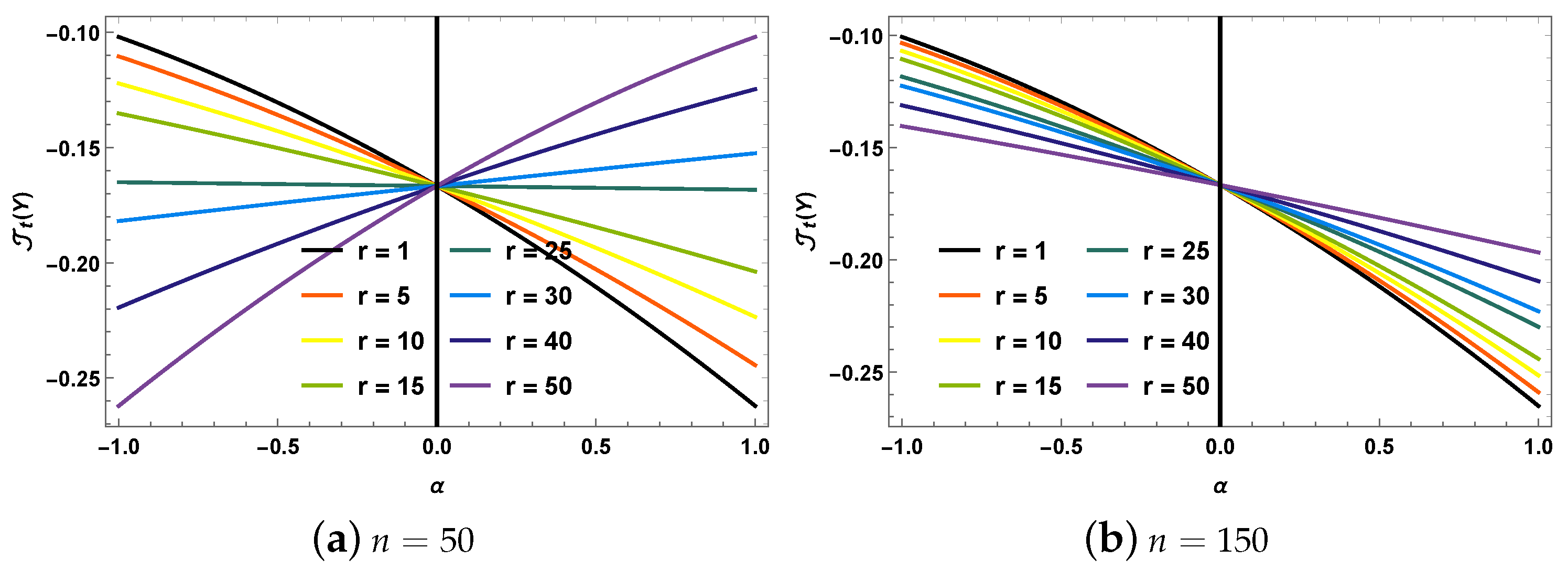 Axioms 12 00792 g003 Axioms 12 00792 g003