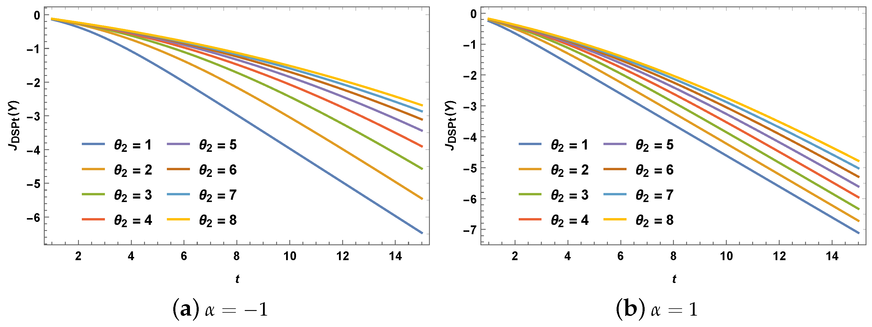 Axioms 12 00792 g004 Axioms 12 00792 g004